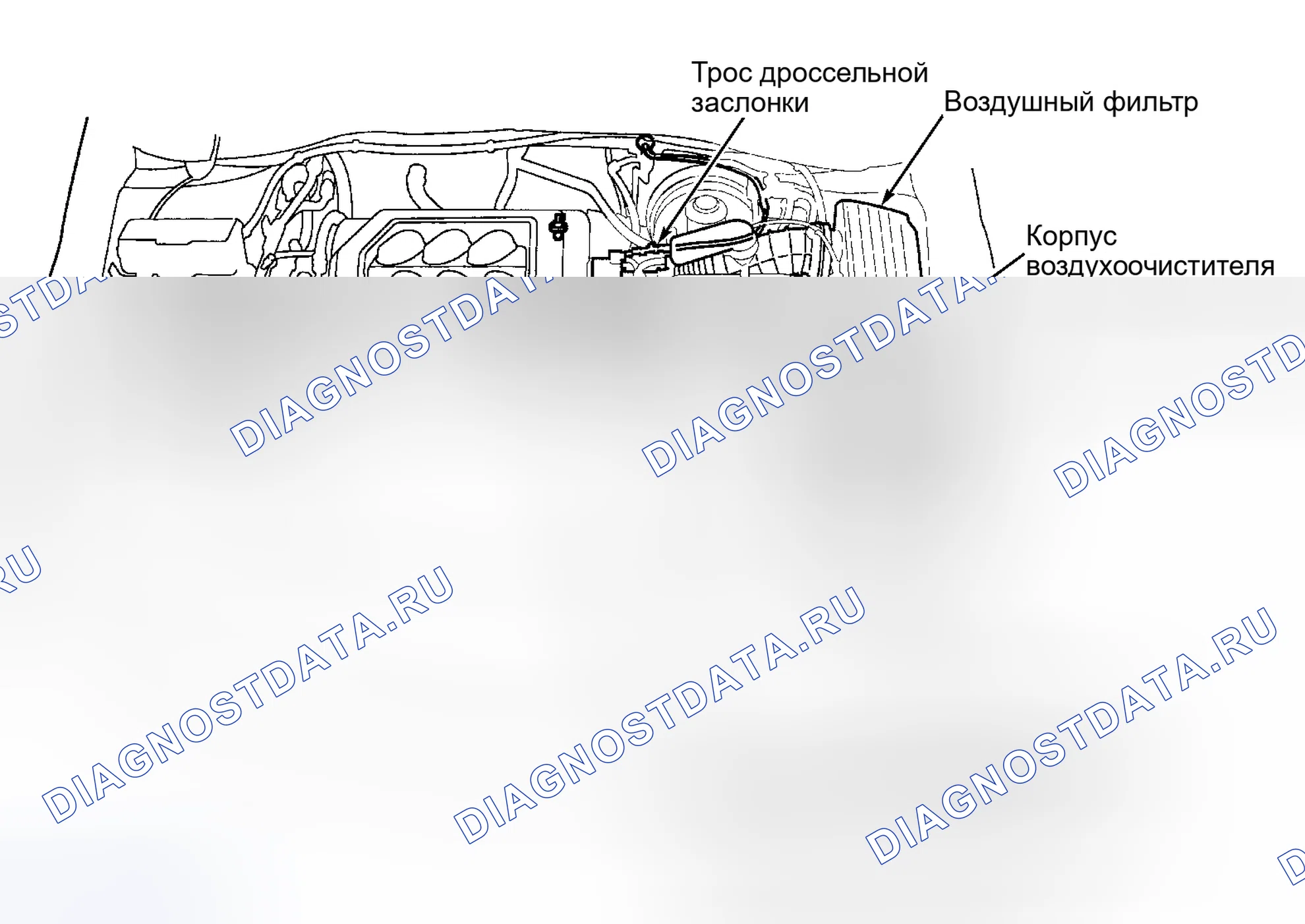 Рис. 58. Honda Civic GA