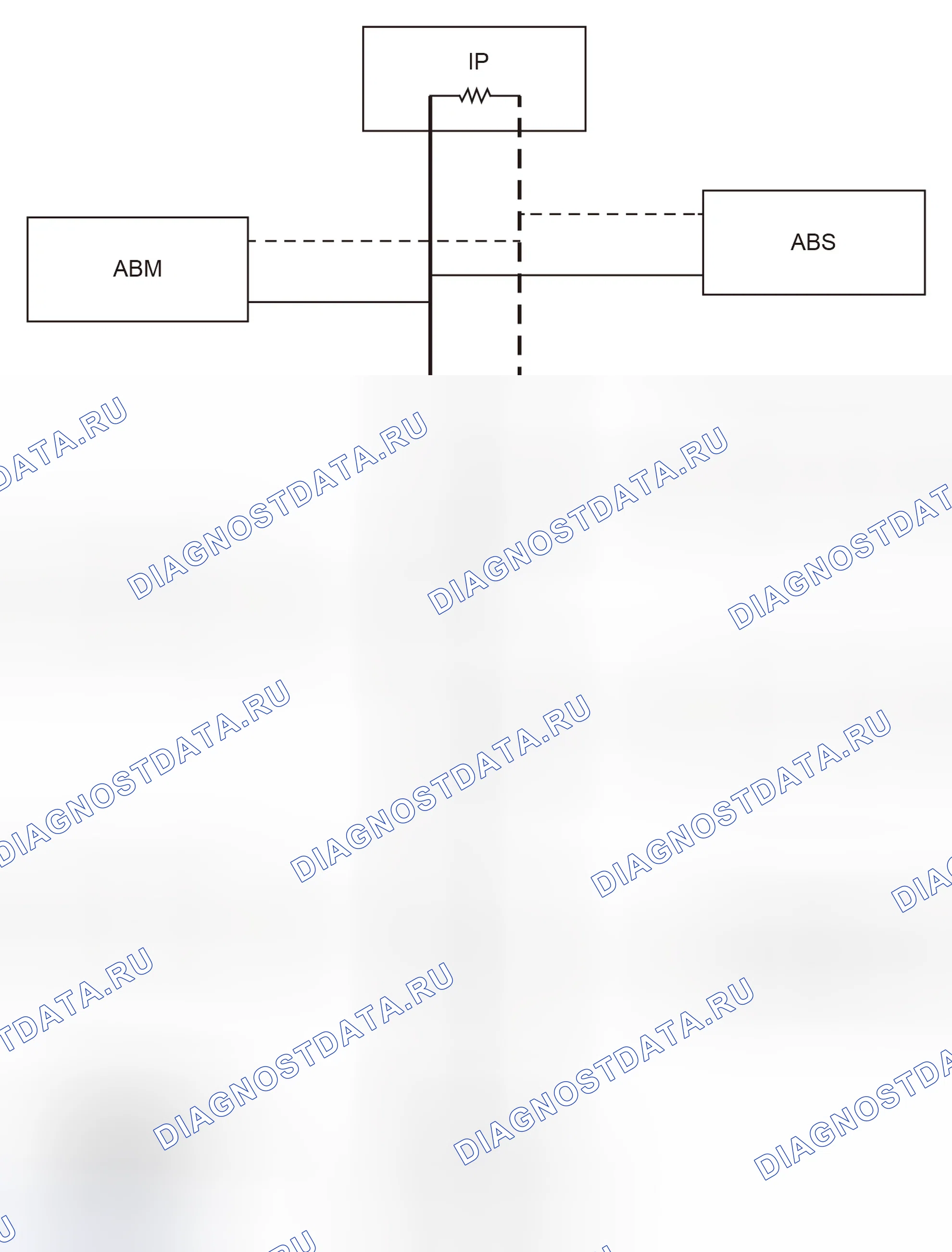 Схема системы - HS-CAN связь по шине CAN — Great Wall Wingle-5-Cng. Great-Wall Wingle 5 CNG I