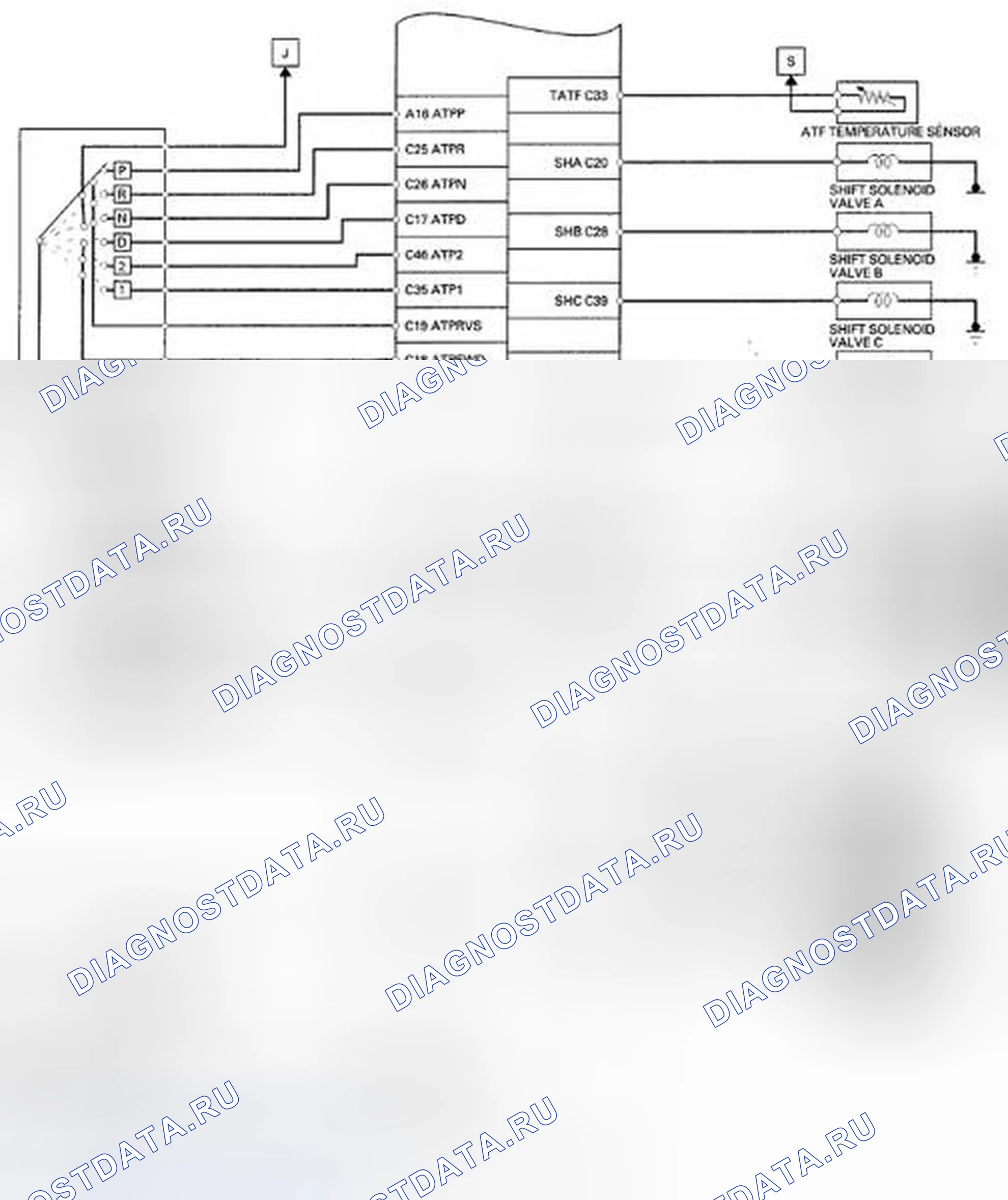 Рис. 391. Honda Odyssey IV
