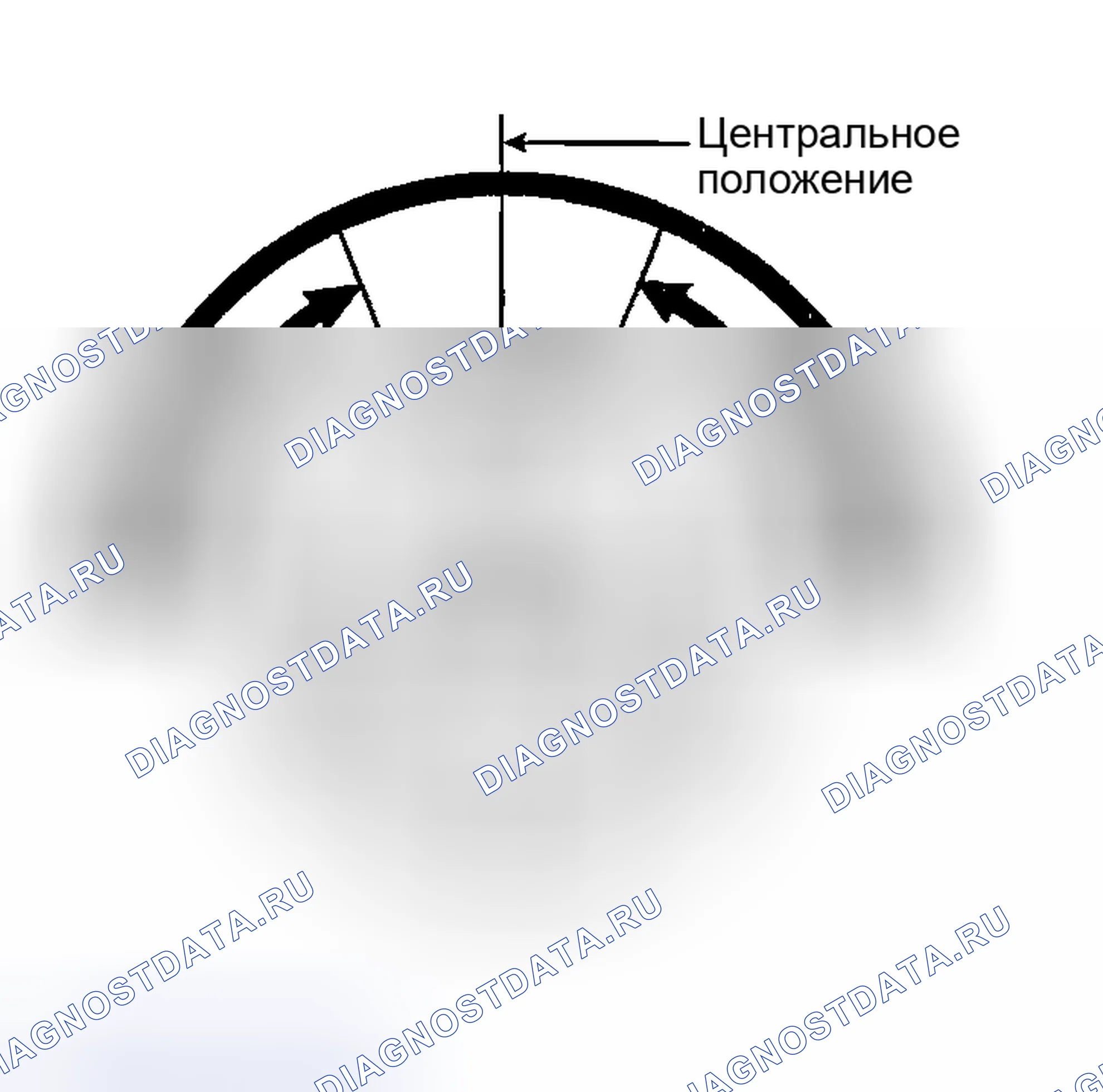 Рис. 83. Kia Spectra I рестайлинг 2