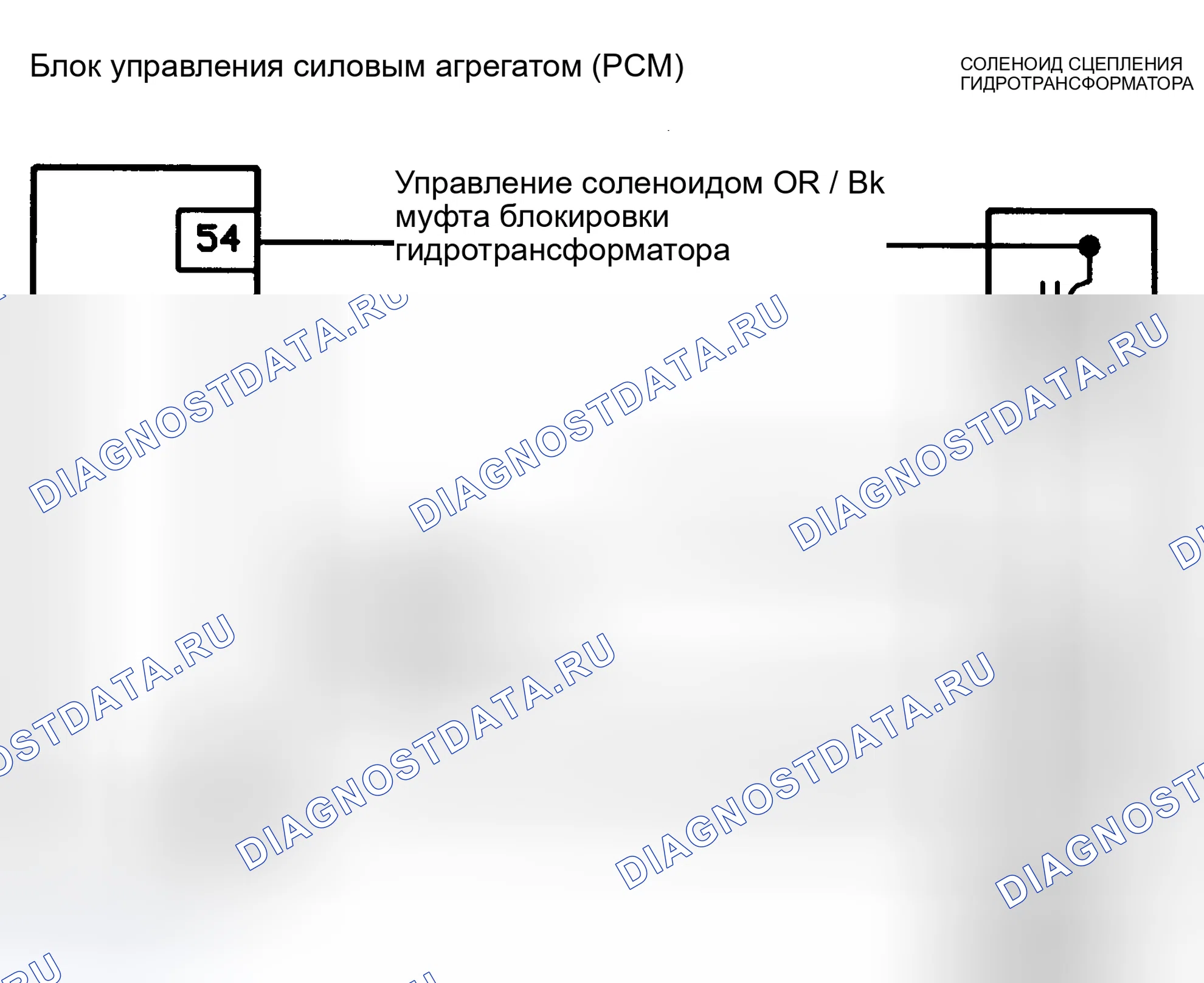 Рис. 12: Принципиальная схема электромагнита Tc-36A - муфта блокировки гидротрансформатора (8.0L V10). Dodge Cab & Chassis R2500 AD pre