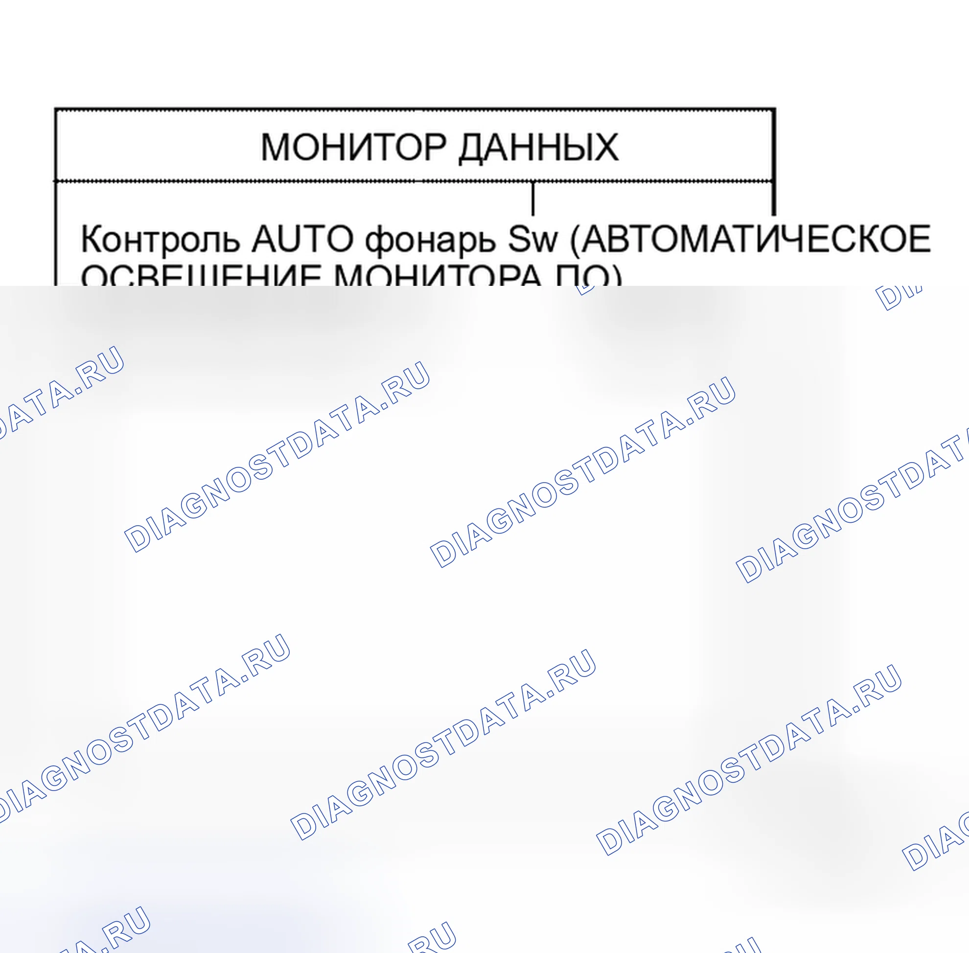 Рис. 36: Проверка выключателя освещения. Honda N-One I
