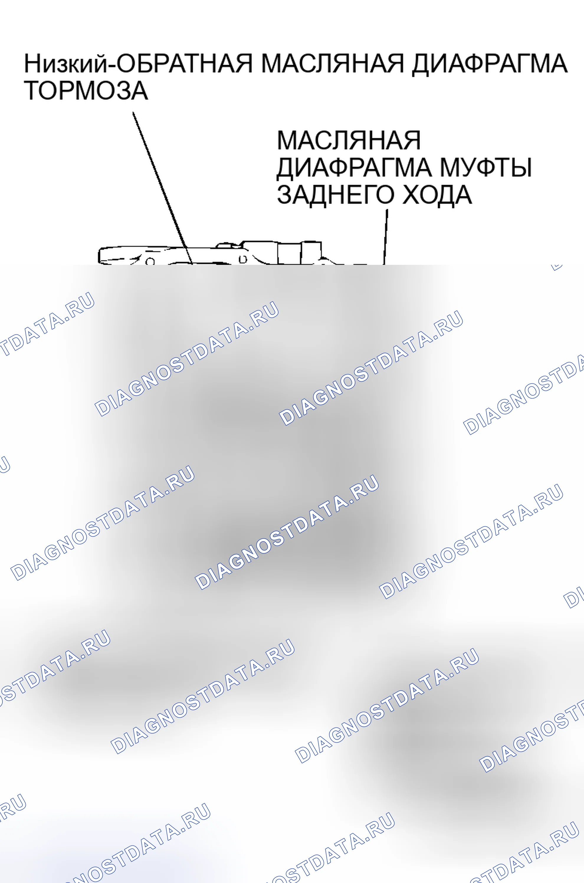 Рис. 192: ДИАГНОСТИКА автоматической трансмиссии (акпп). Honda e:NS1 I
