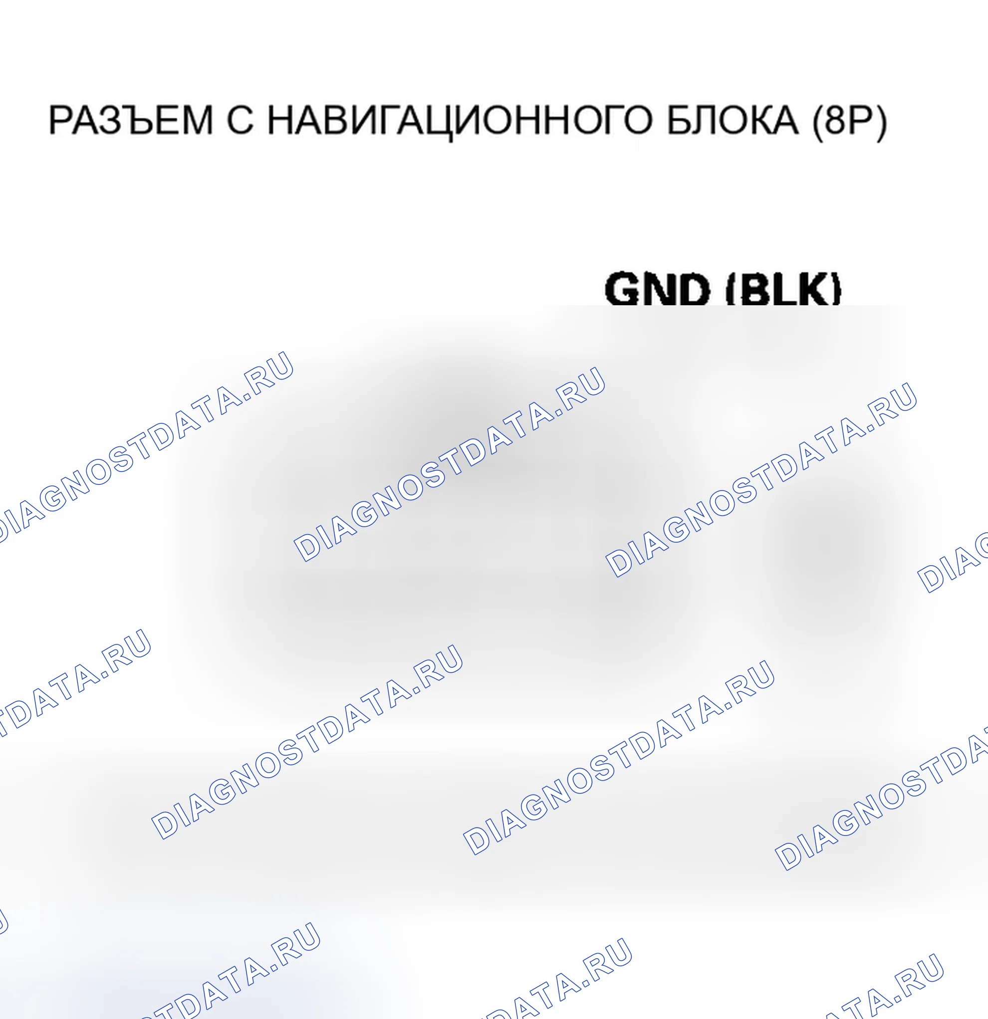 Рис. 38. Honda Accord VII рестайлинг
