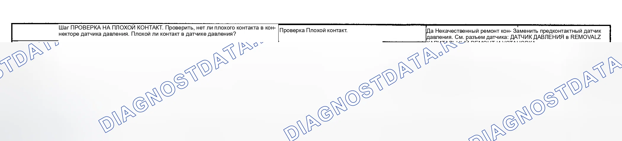 Рис. 99. Subaru Impreza GD/GC/GG рестайлинг