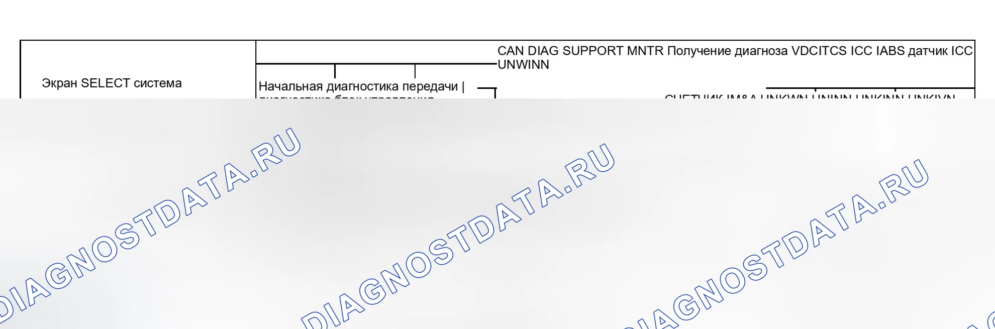 Рис. 89: Случай 6. Infiniti Q45 III