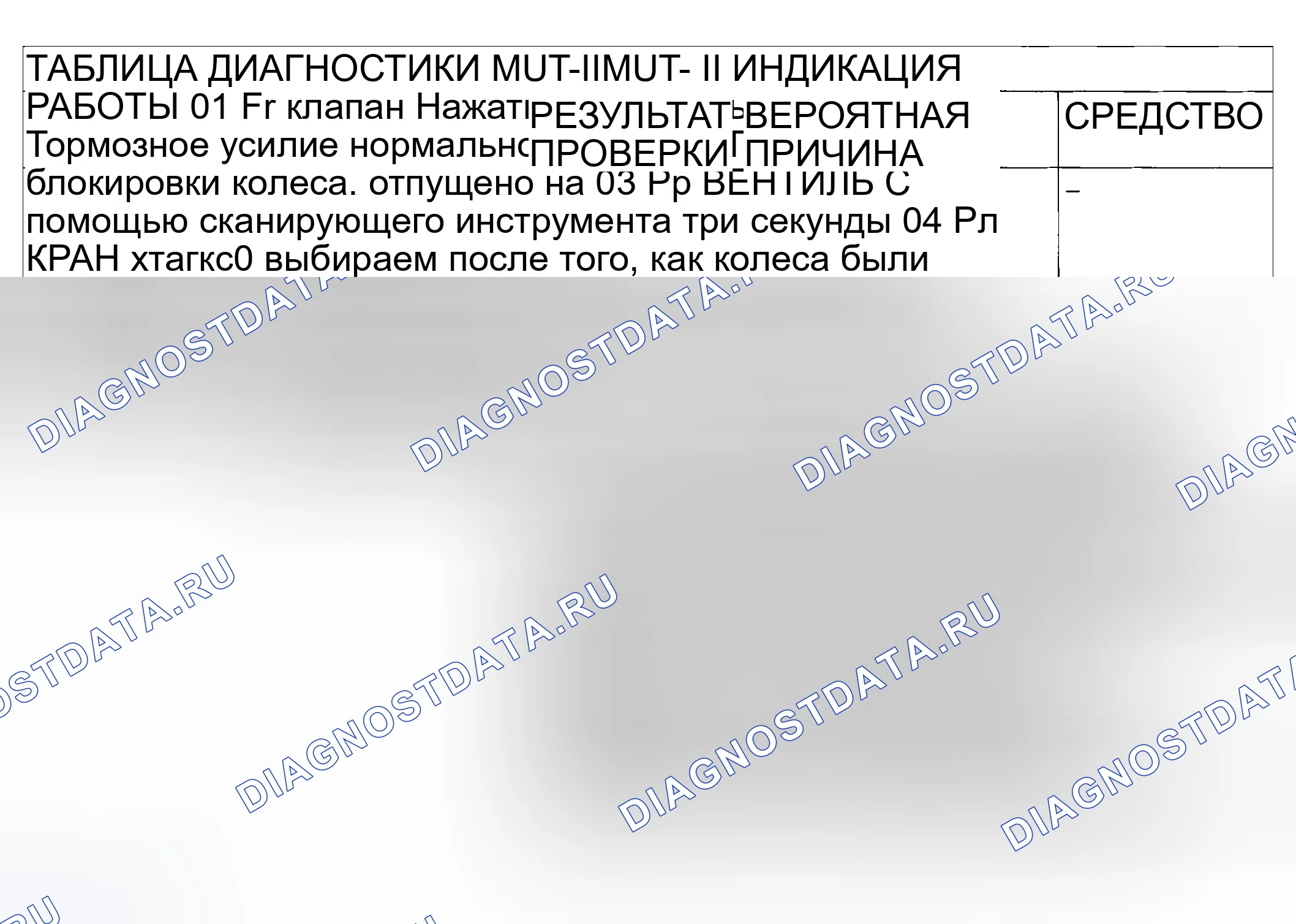 Рис. 457. Mitsubishi Lancer Ralliart IX