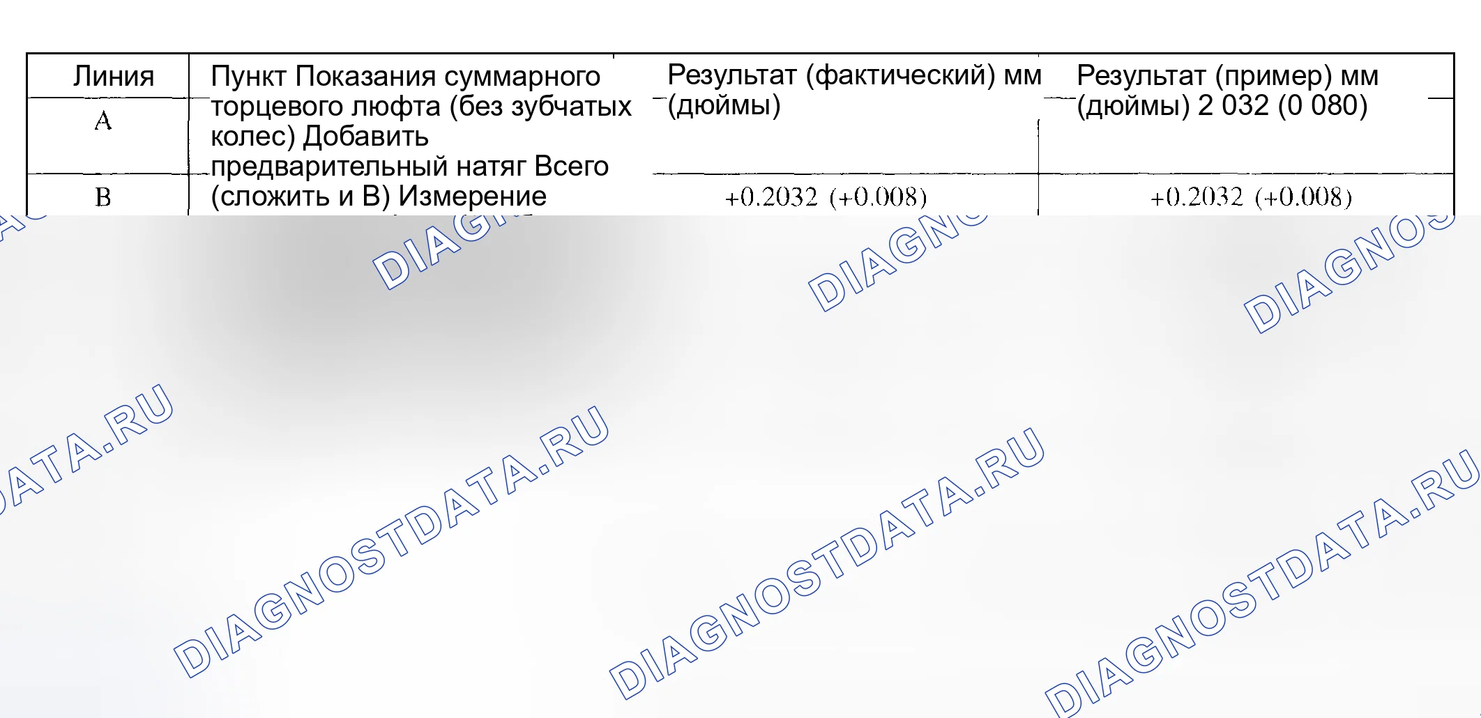 Рис. 209. Hyundai ix20 I рестайлинг