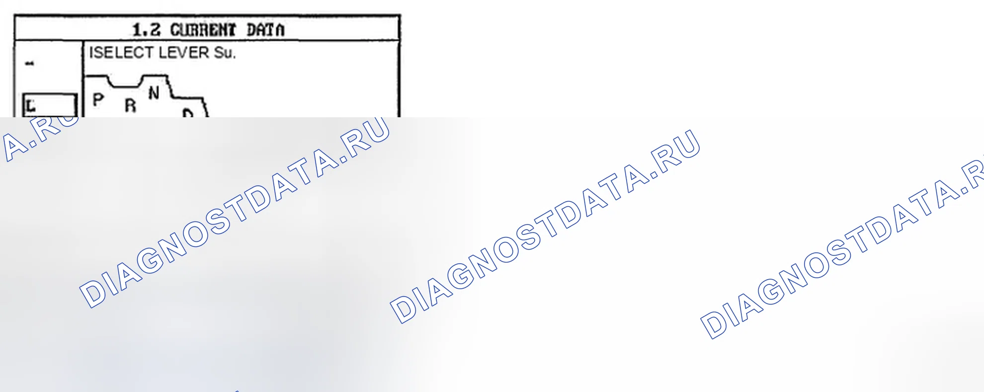 Рис. 22: МОНИТОРИНГ ДАННЫХ SCANTOOL. Hyundai Elantra III рестайлинг