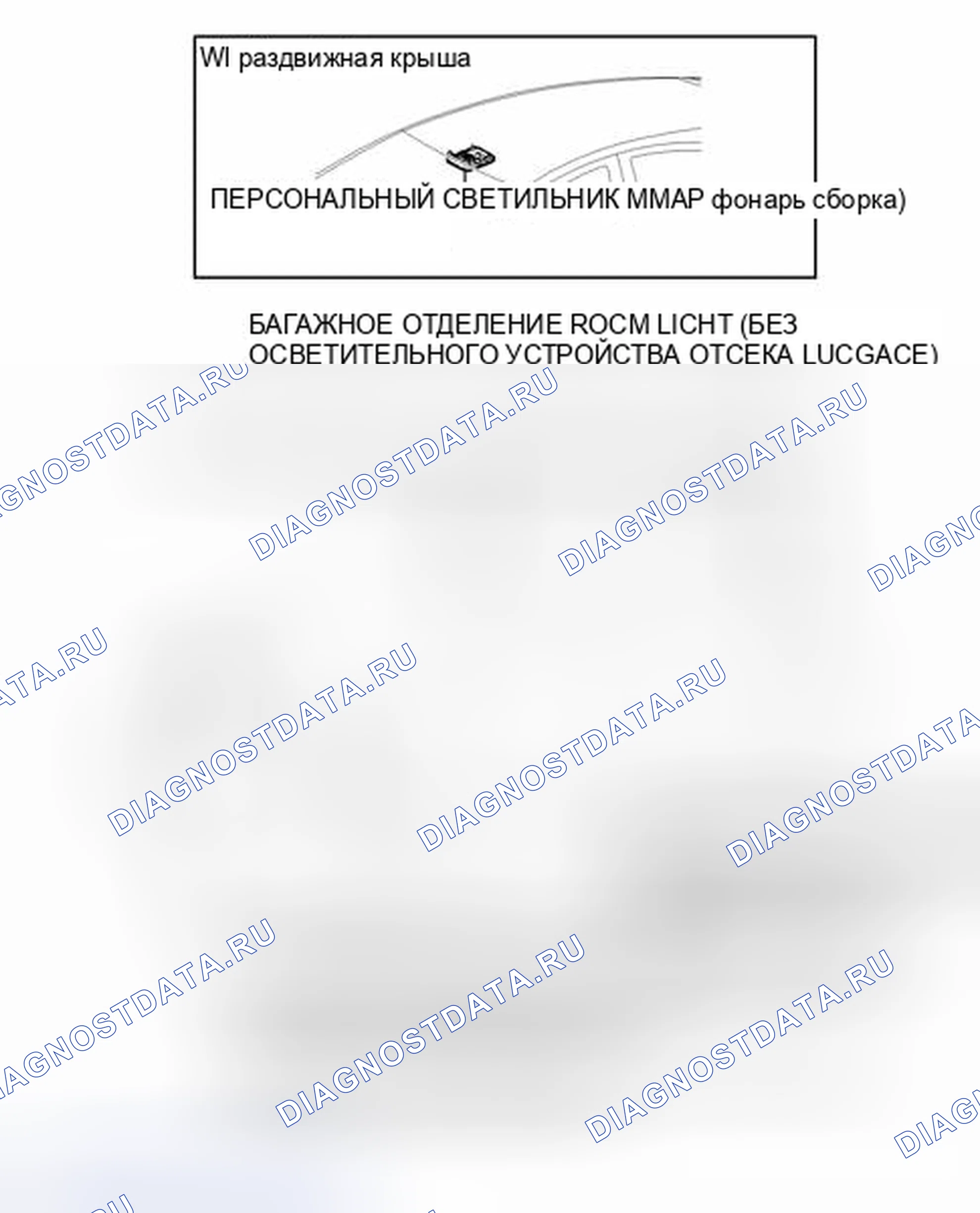 Рис. 24: ИЛЛЮСТРАЦИЯ. Toyota Prius C I