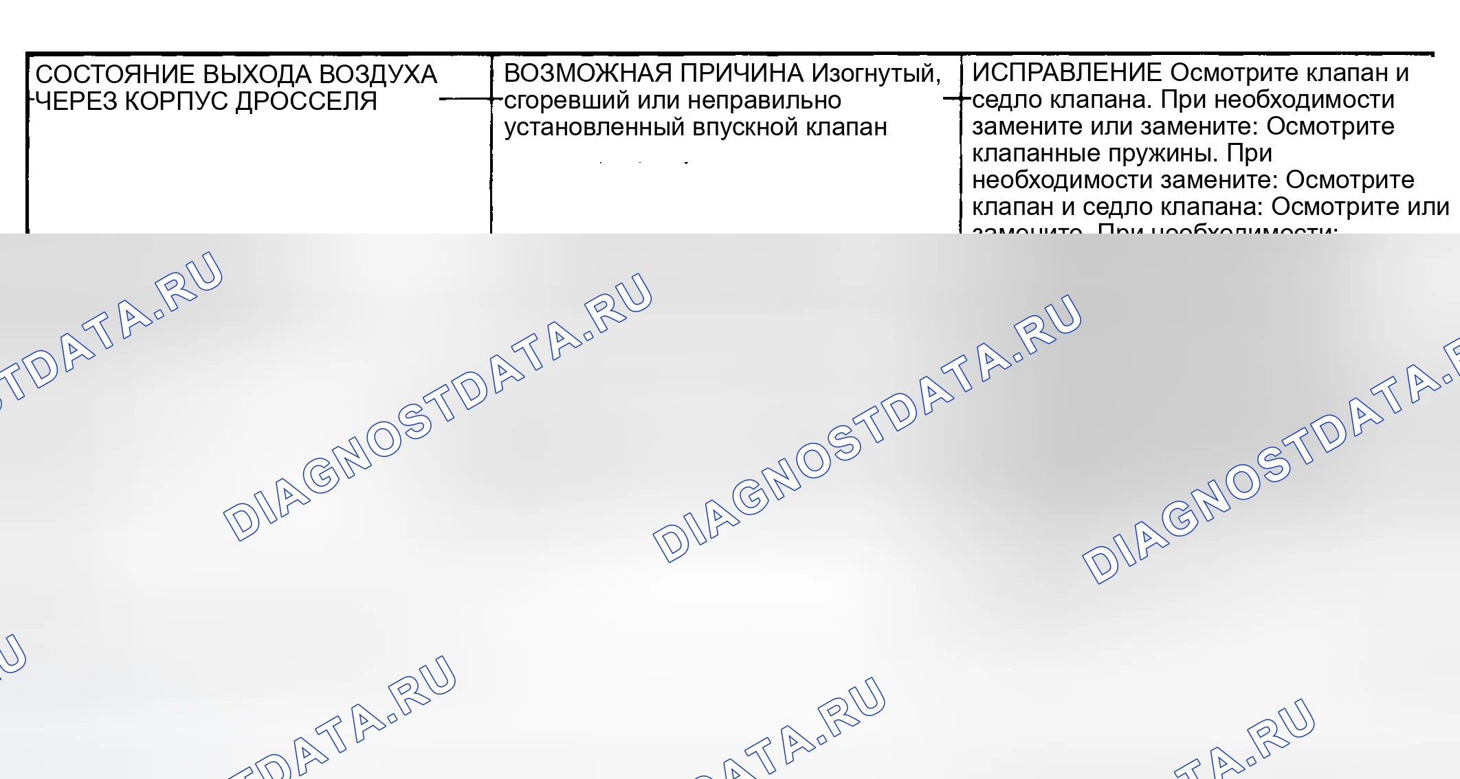 Рис. 26. Jeep Liberty I