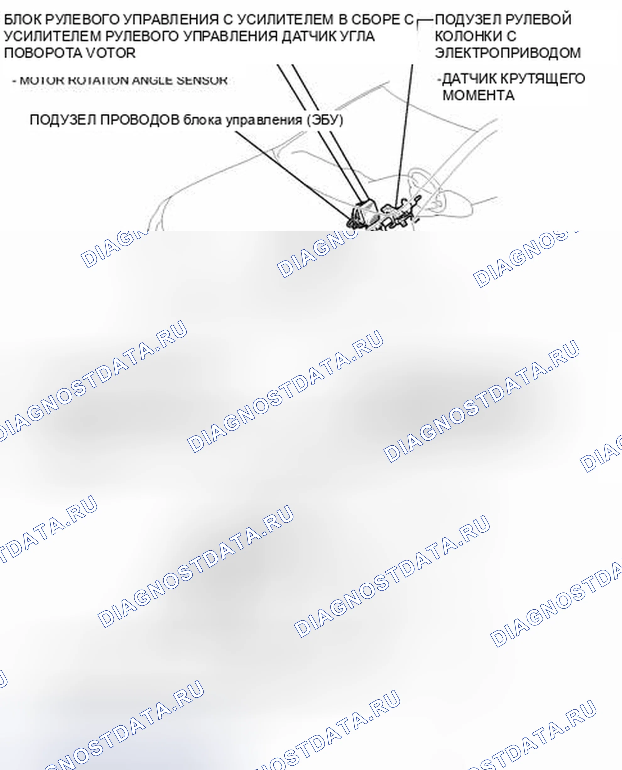 Рис. 101: ИЛЛЮСТРАЦИЯ. Toyota Camry XV50