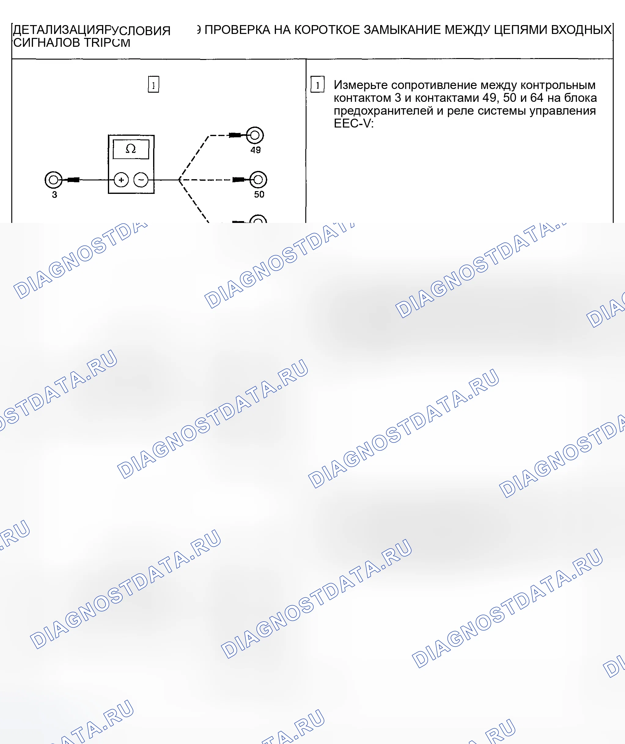 Рис. 246. Ford Explorer Sport Trac I