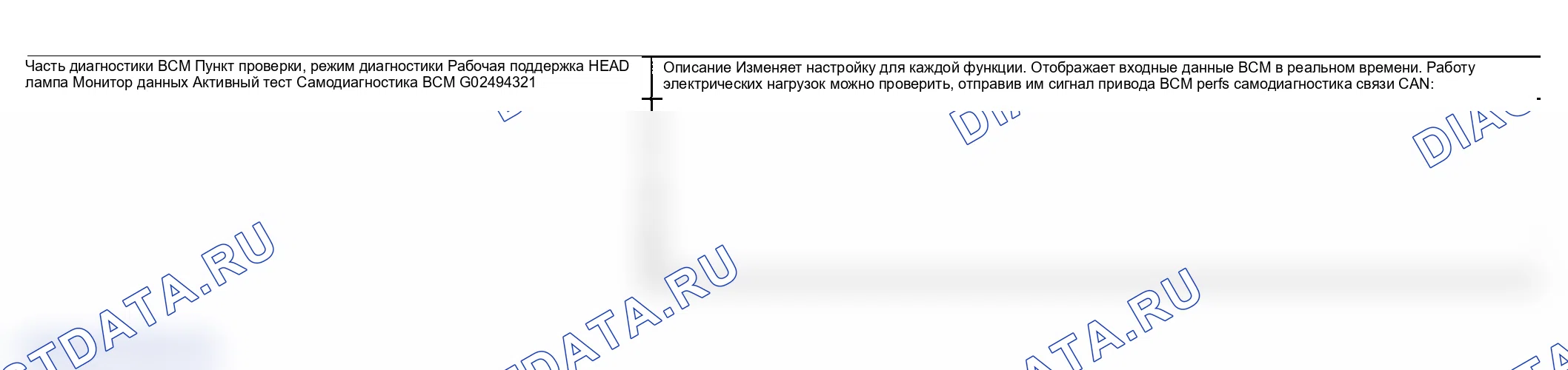 Рис. 270: Функции CONSULT-II (BCM). Infiniti FX45 I