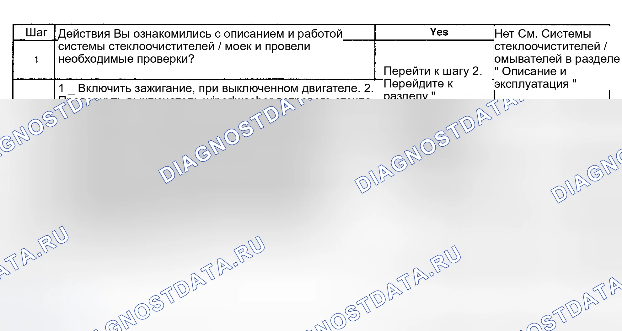 Рис. 26: E: СТЕКЛООЧИСТИТЕЛИ В НЕРАБОЧЕМ СОСТОЯНИИ - ВСЕ РЕЖИМЫ. Hyundai Terracan I рестайлинг