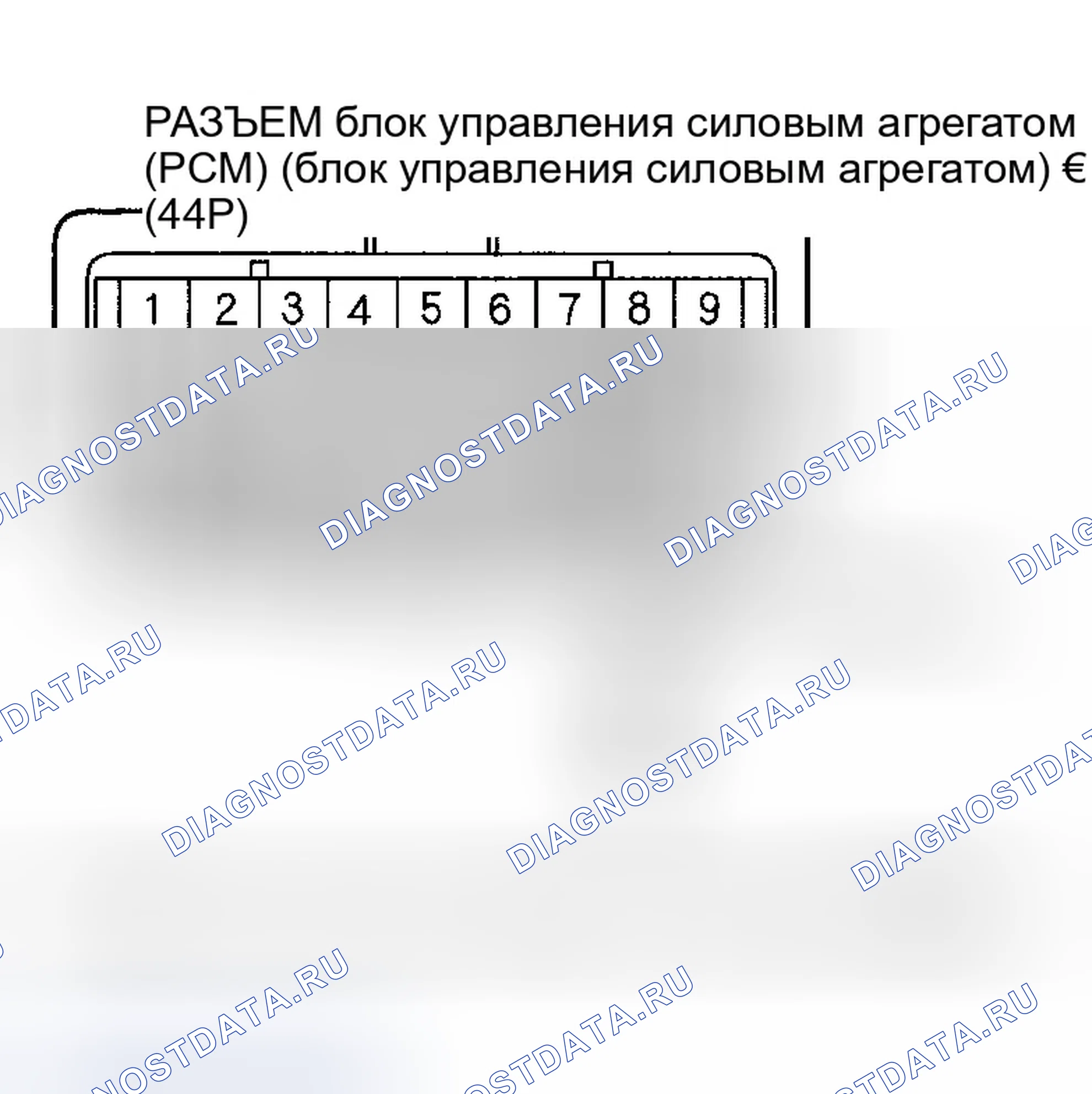 Рис. 55. Honda Ridgeline I