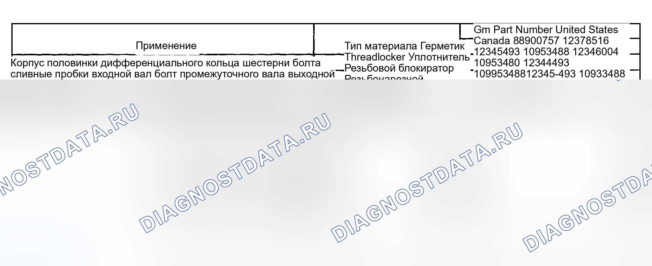 Рис. 194: Герметики, клеи и смазки. Kia Rio I