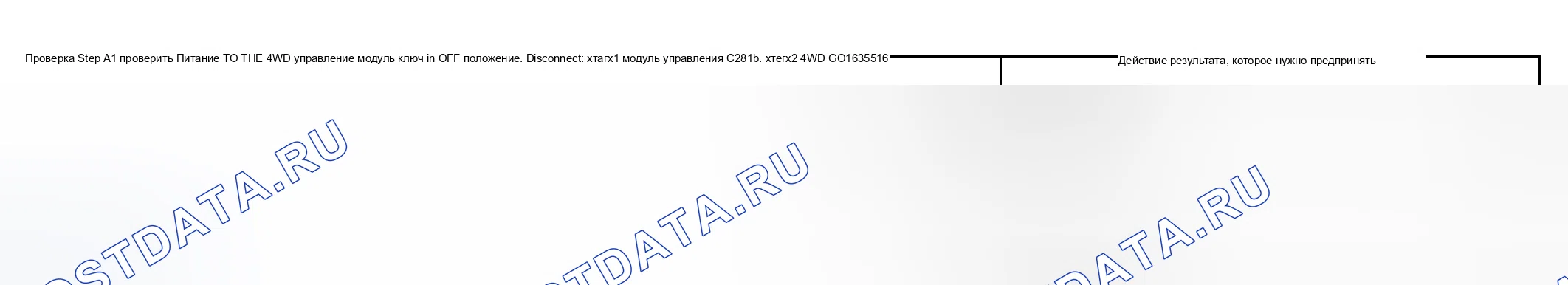 Рис. 10. Hyundai ix20 I рестайлинг