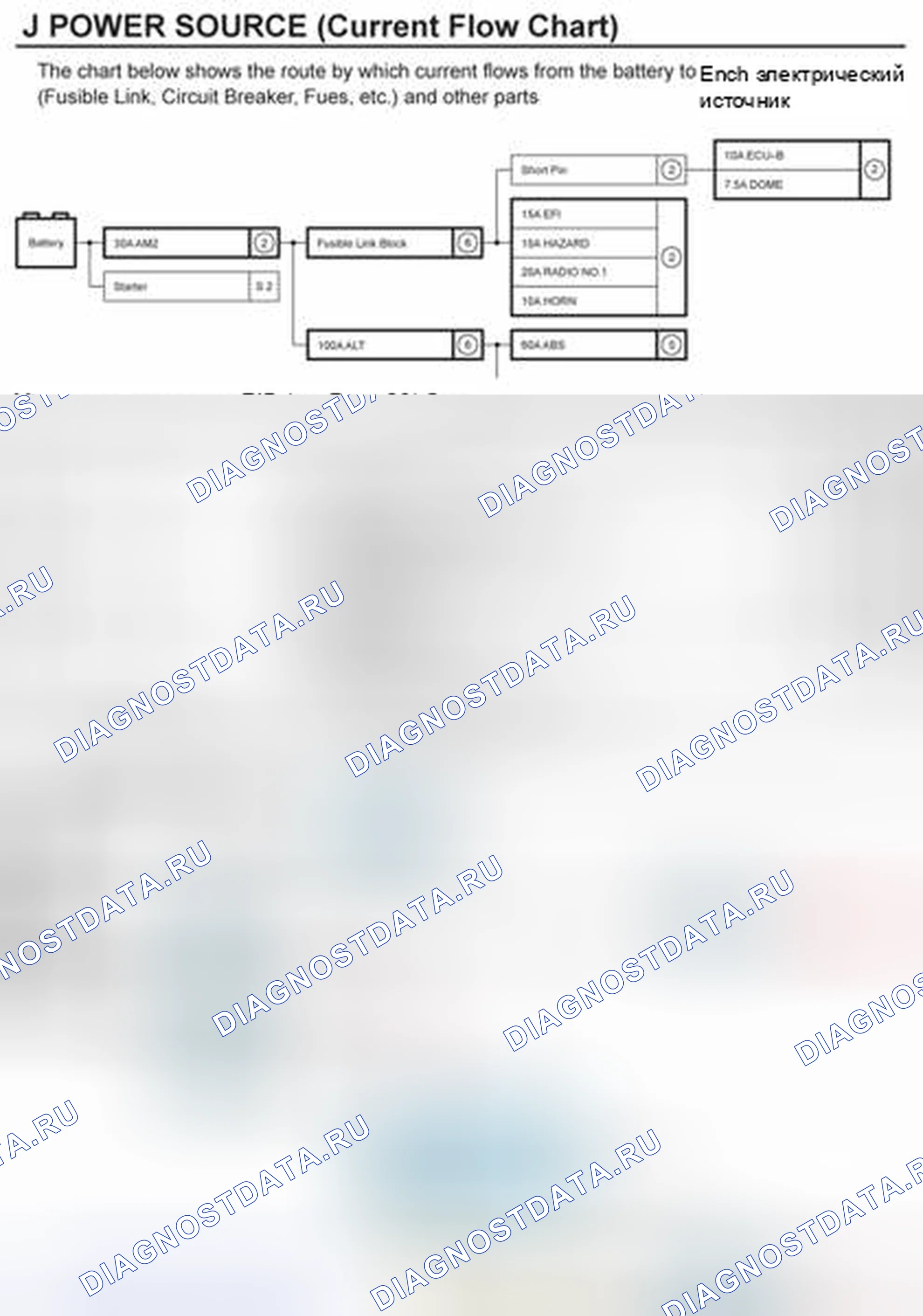 Рис. 19. Scion xD I