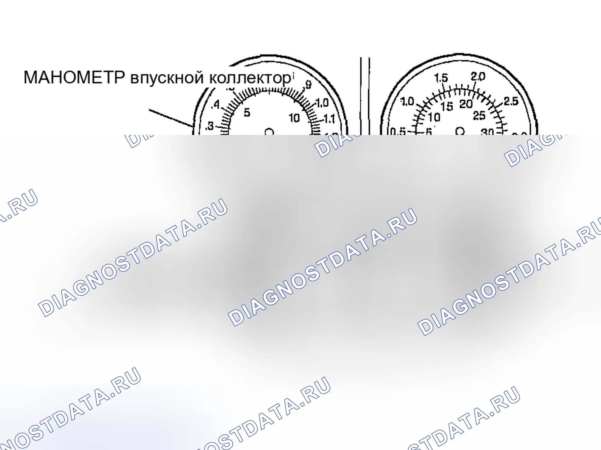 Рис. 102. Mazda MPV II рестайлинг