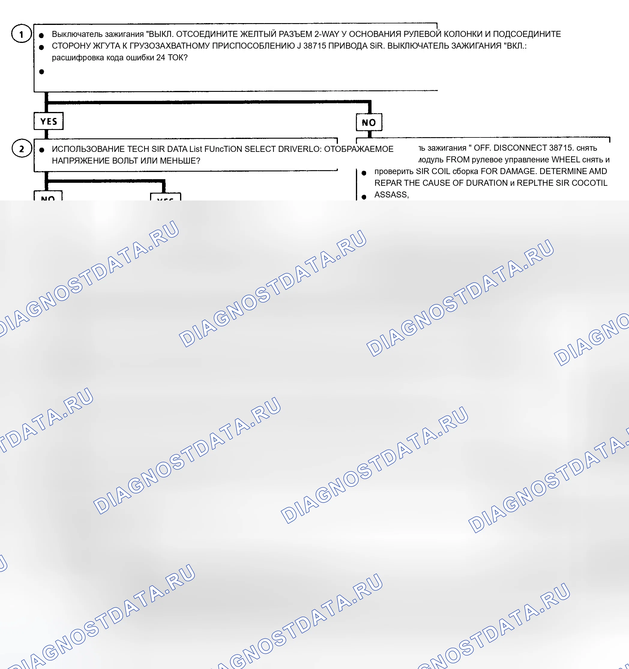Рис. 35. Chevrolet Astro I