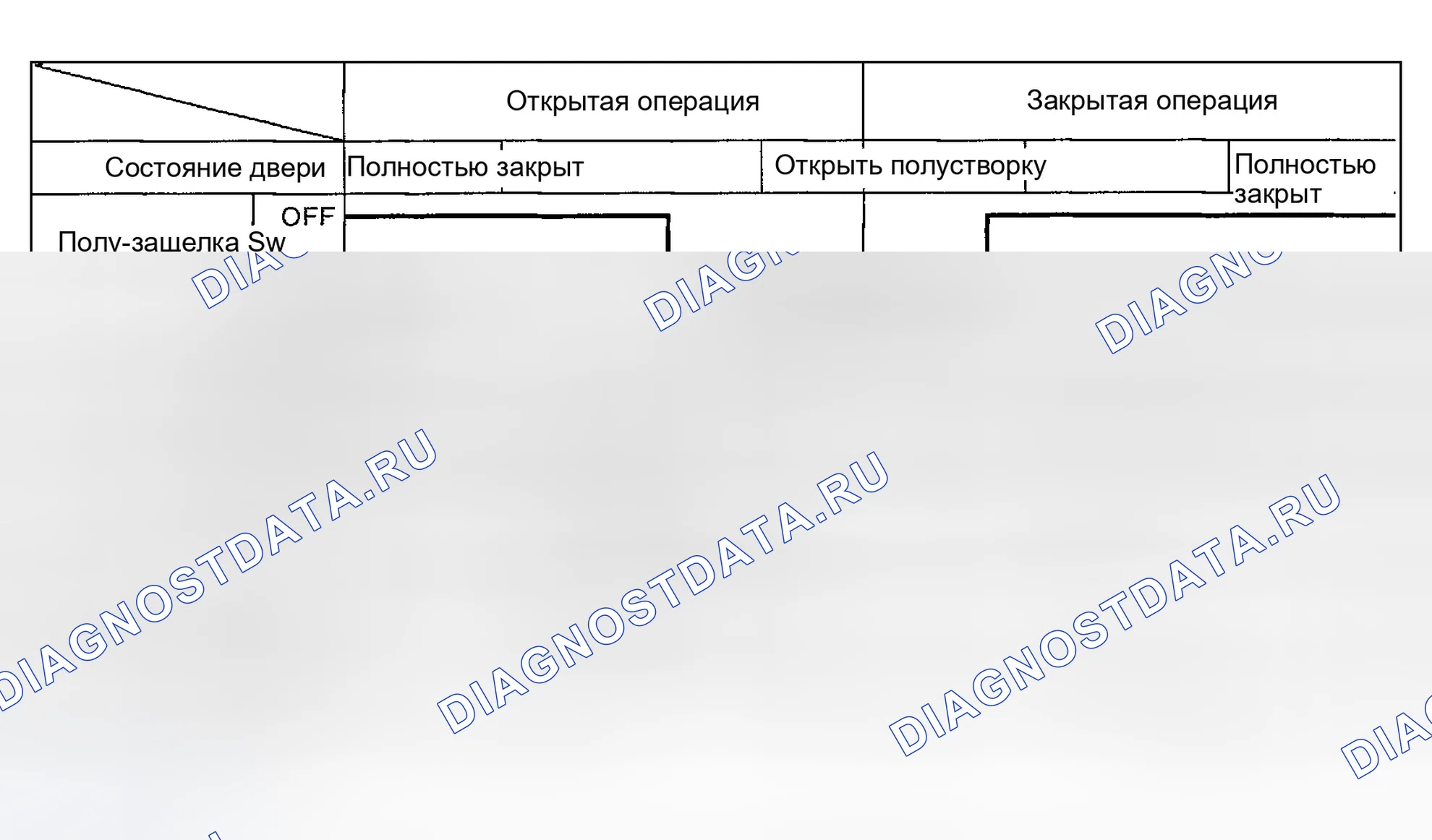 Рис. 299. Infiniti FX45 I