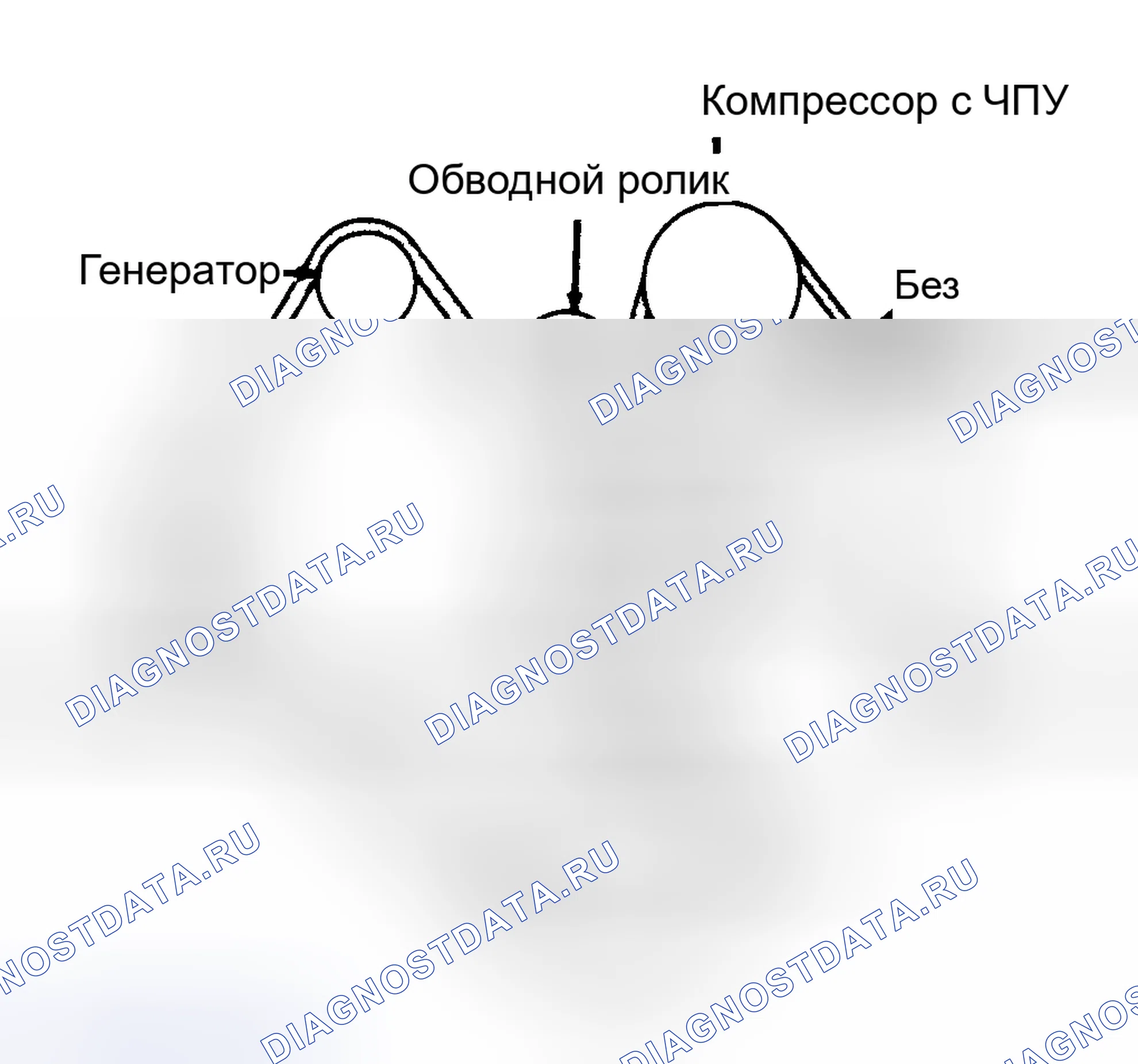 Рис. 4: РАЗВОДКА ПРИВОДНОГО РЕМНЯ (3.9L и 5.2L). Dodge Caravan II
