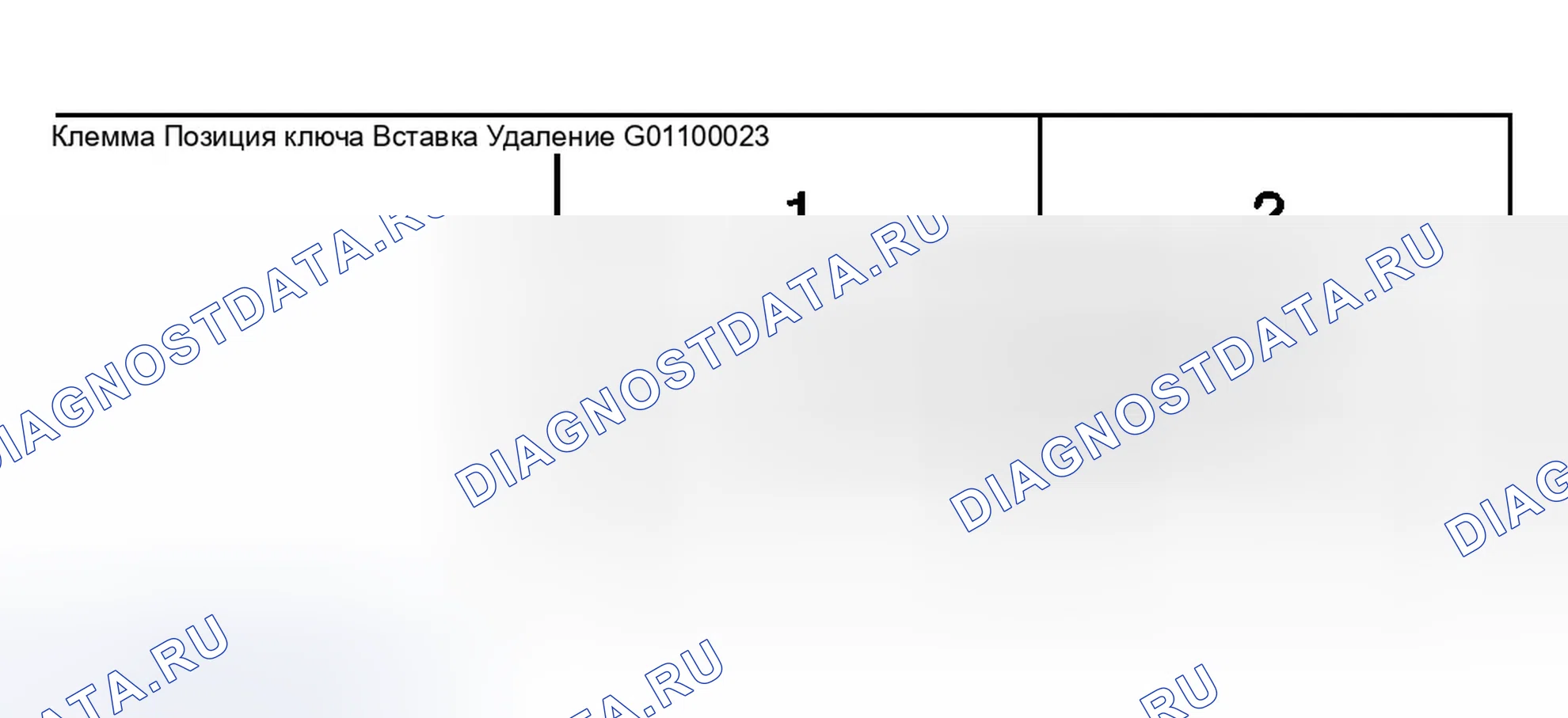 Рис. 38. Hyundai Accent II
