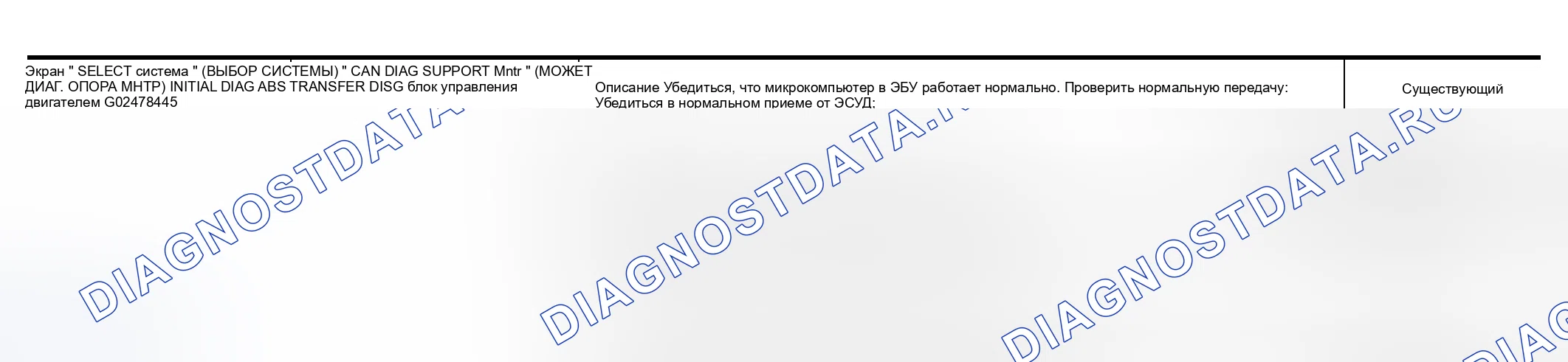 Рис. 274. Nissan Murano Z50