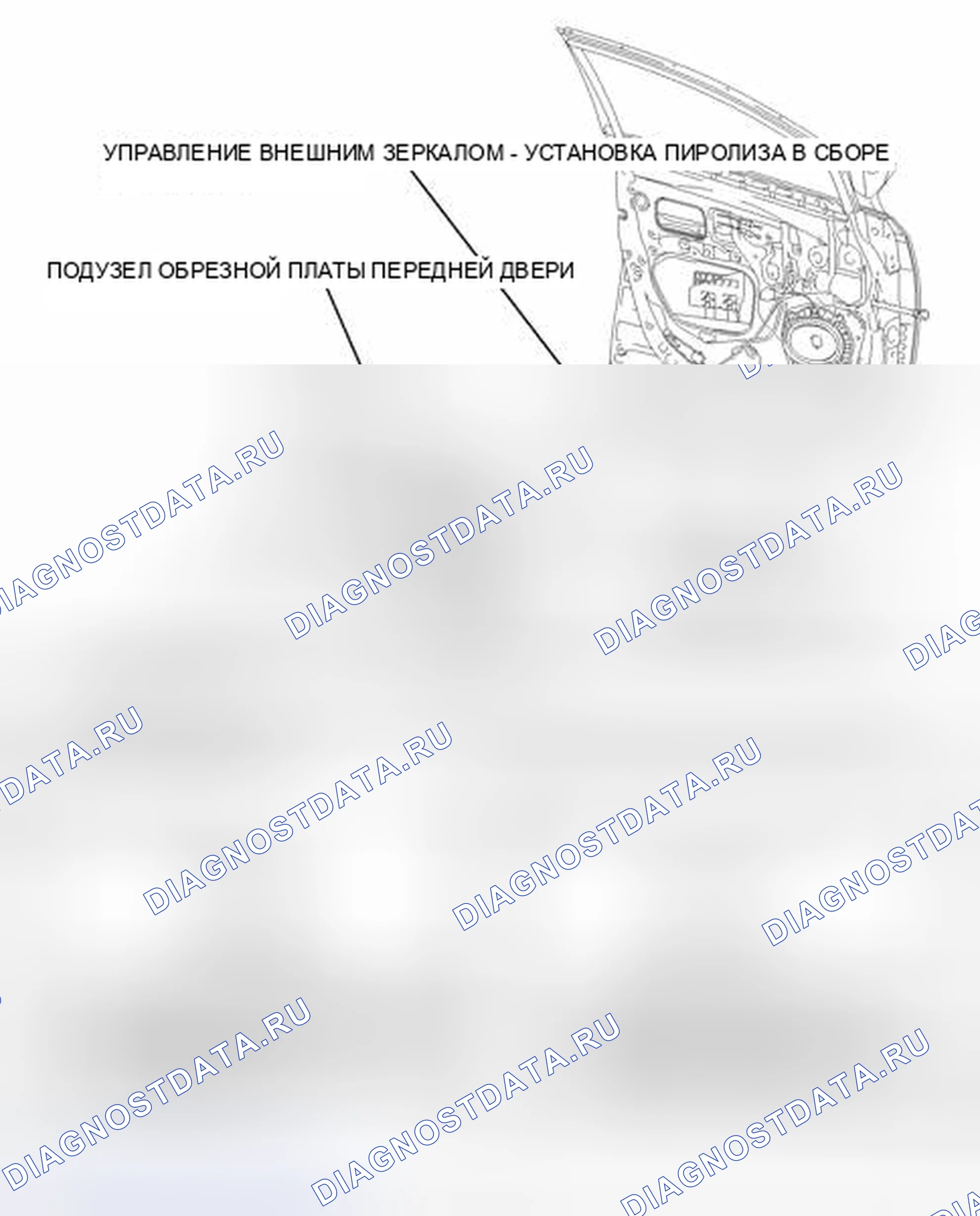 Рис. 22: ИЛЛЮСТРАЦИЯ. Toyota Venza I рестайлинг