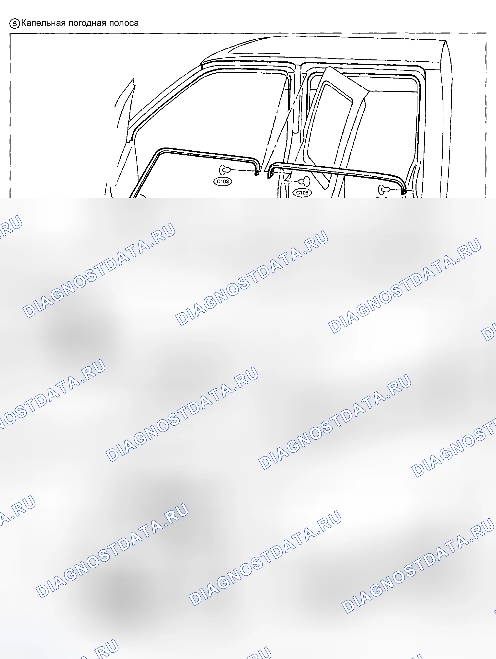 Рис. 23. Honda Odyssey (North America) I
