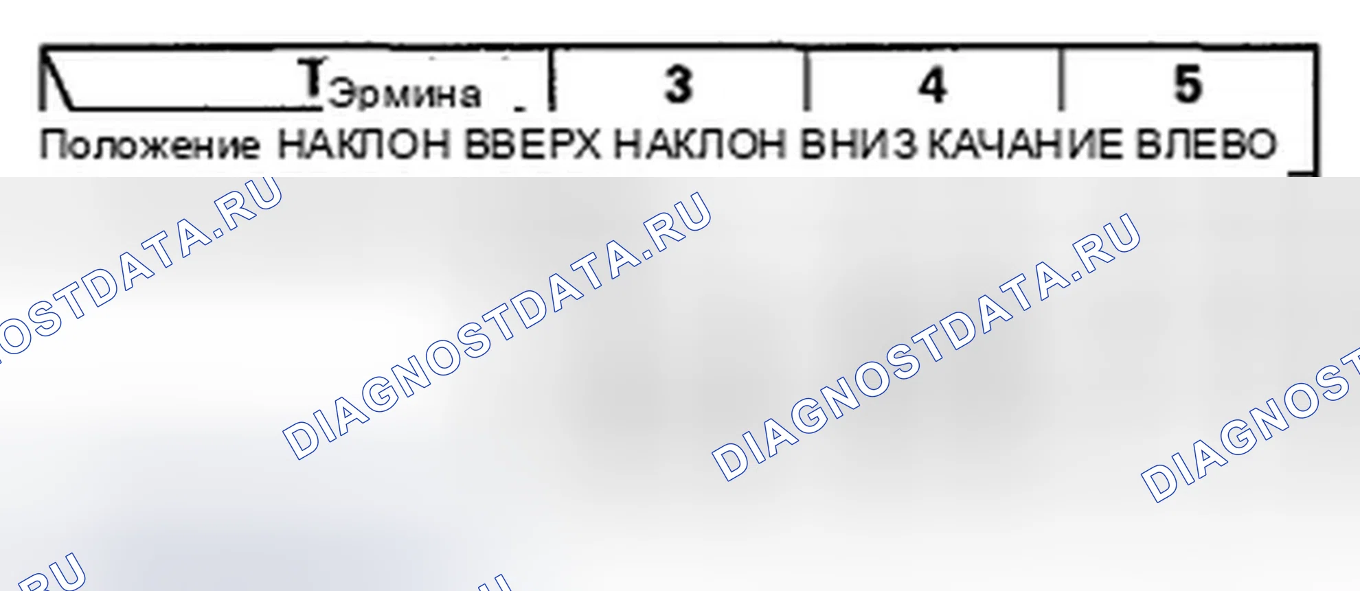 Рис. 64. Honda Crosstour I