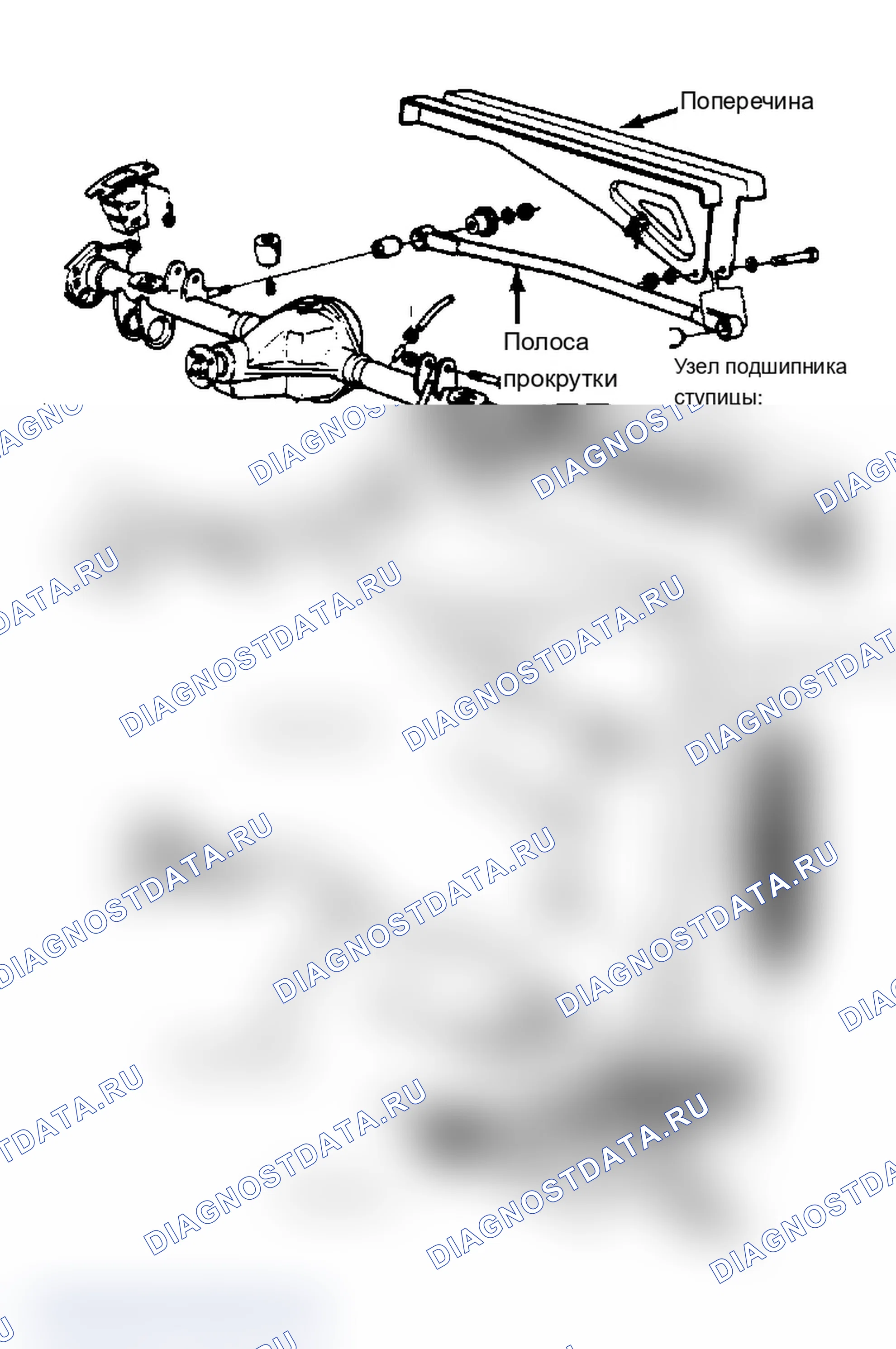 Рис. 1: ОПИСАНИЕ И РАБОТА. Volvo 960 I