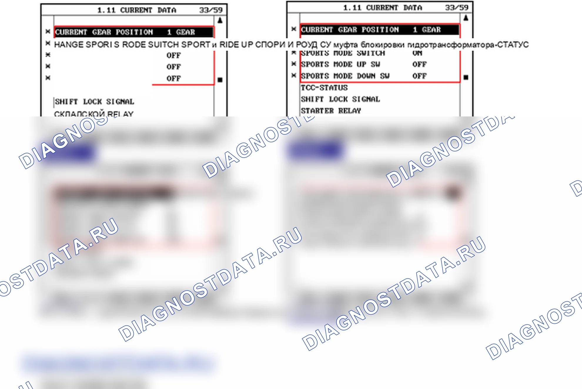 P0819. Kia Sorento BL