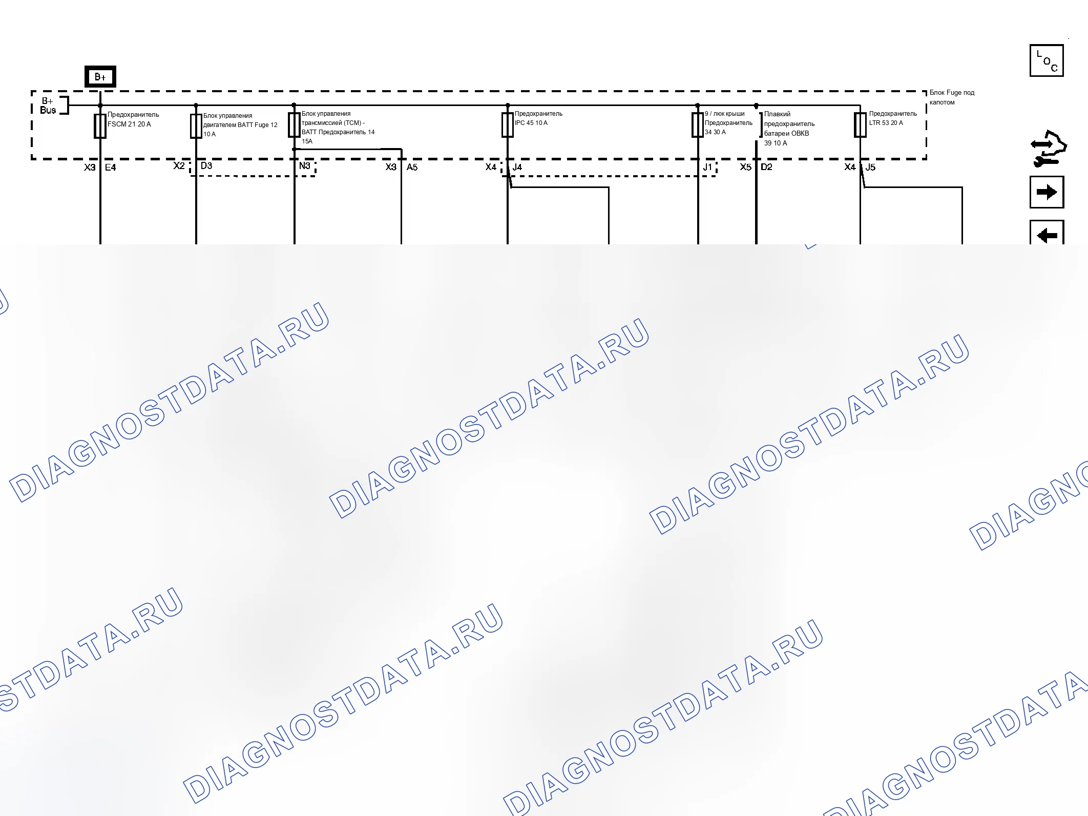 Рис. 32. Chevrolet Avalanche II