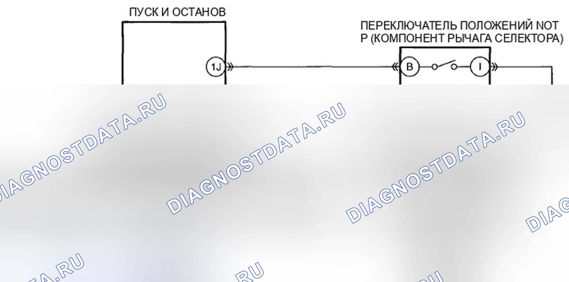 Рис. 16: расшифровка кода ошибки P081C-24: НЕИСПРАВНОСТЬ ЦЕПИ ПЕРЕКЛЮЧАТЕЛЯ ПОЛОЖЕНИЯ NOT P. Mazda CX-5 I