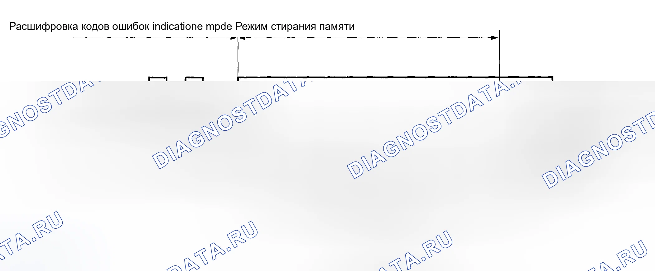 Рис. 42. Subaru Impreza WRX GD/GG рестайлинг