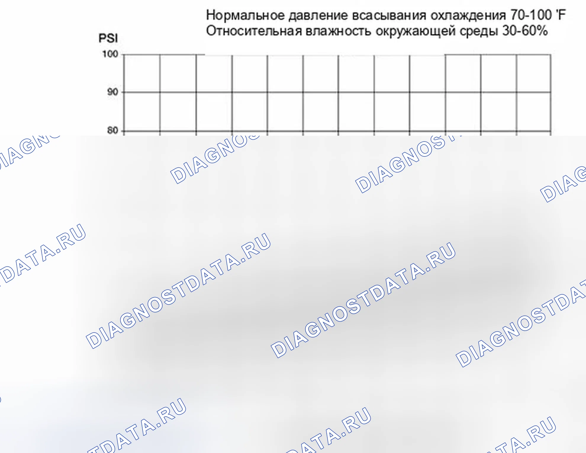 Рис. 182. Ford Edge I рестайлинг