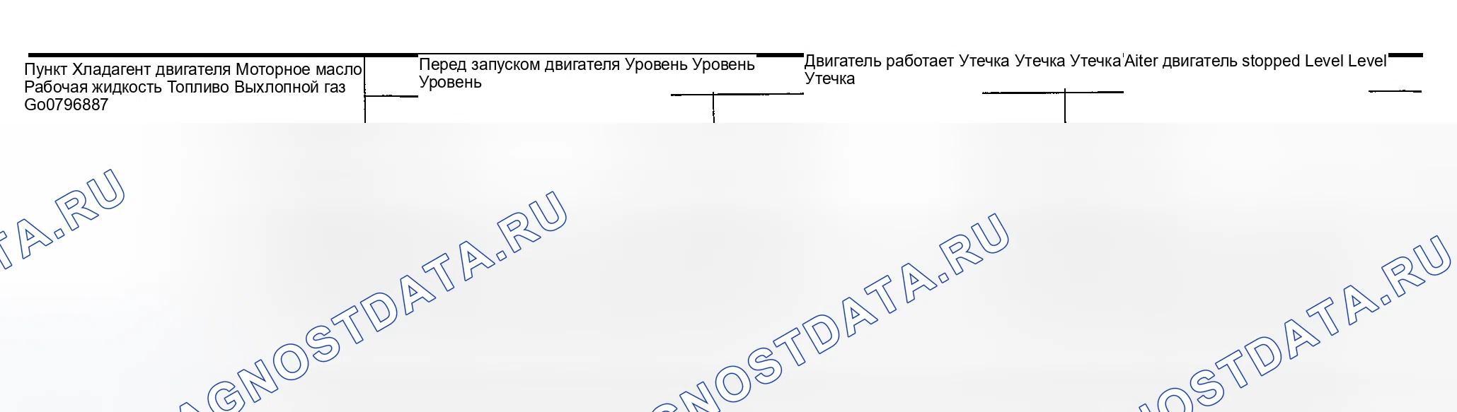 Рис. 103: Краткое описание пунктов проверки. Infiniti M45 II