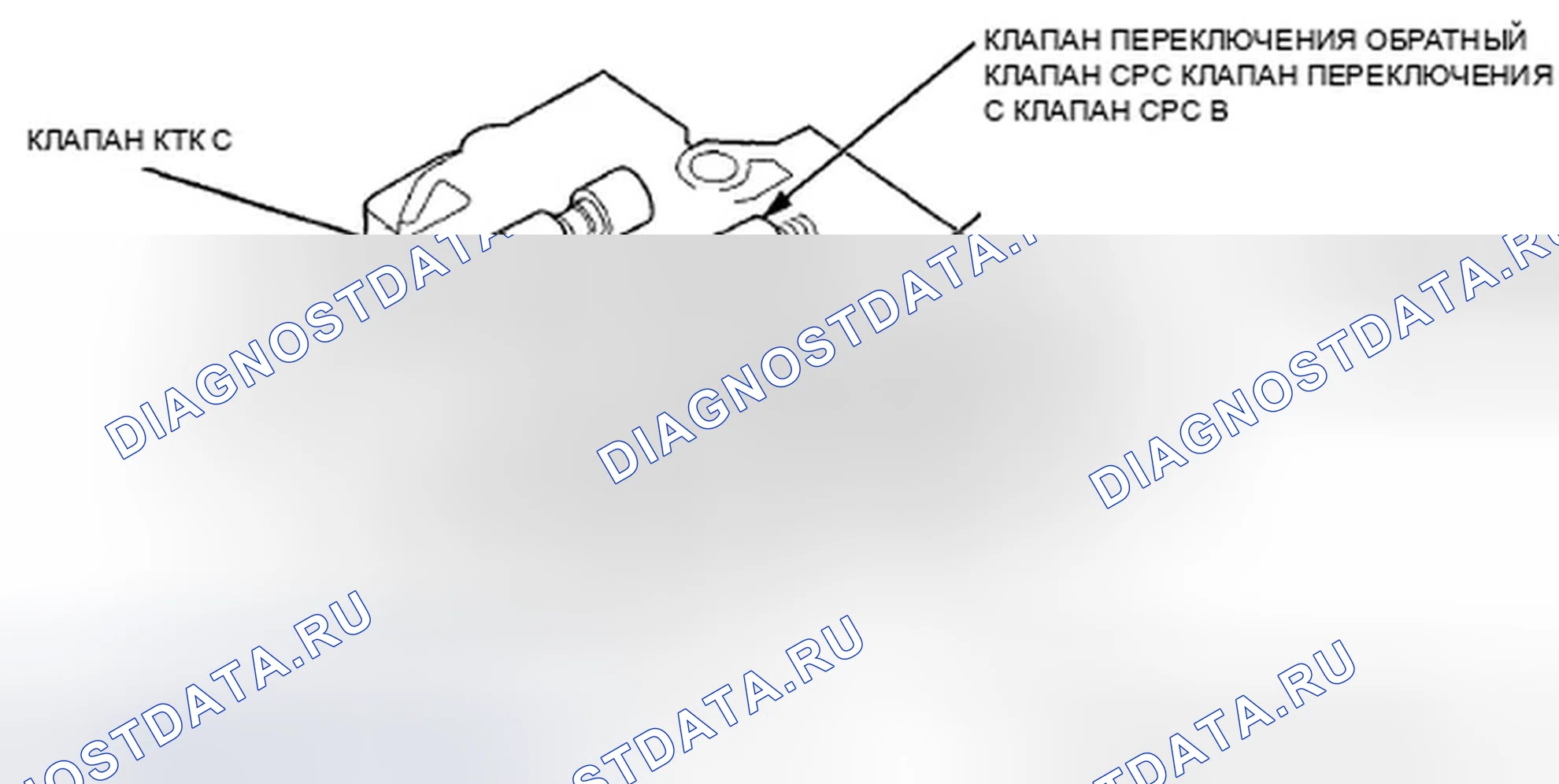 Рис. 486: Корпус вторичного клапана. Honda Crosstour I
