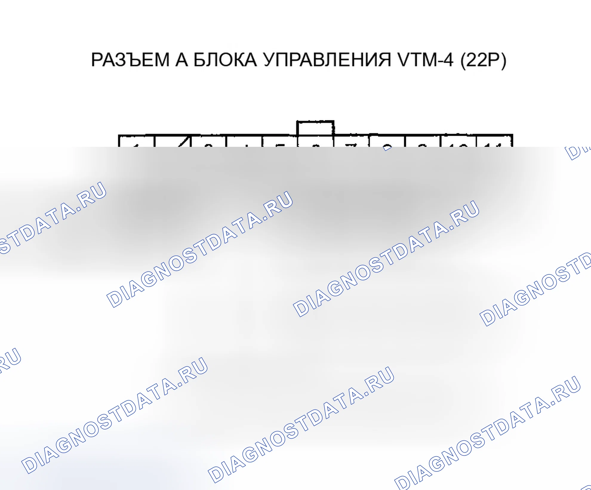 Рис. 15. Honda Ridgeline I