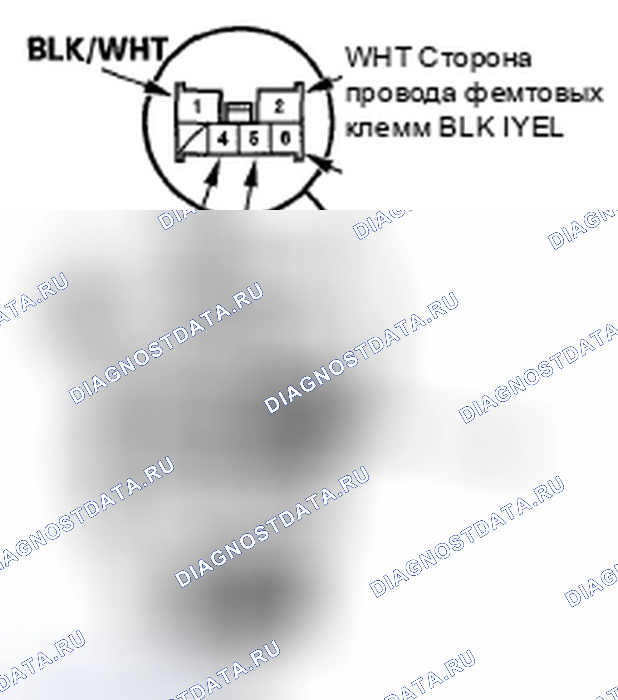 Рис. 15: Испытание выключателя зажигания. Honda Ridgeline I рестайлинг
