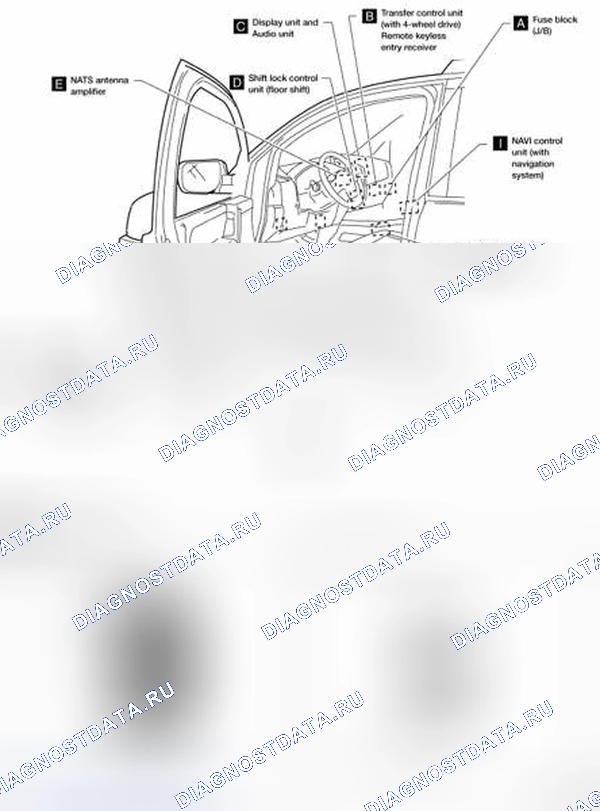 Рис. 20: ПАССАЖИРСКИЙ САЛОН. Honda Today I