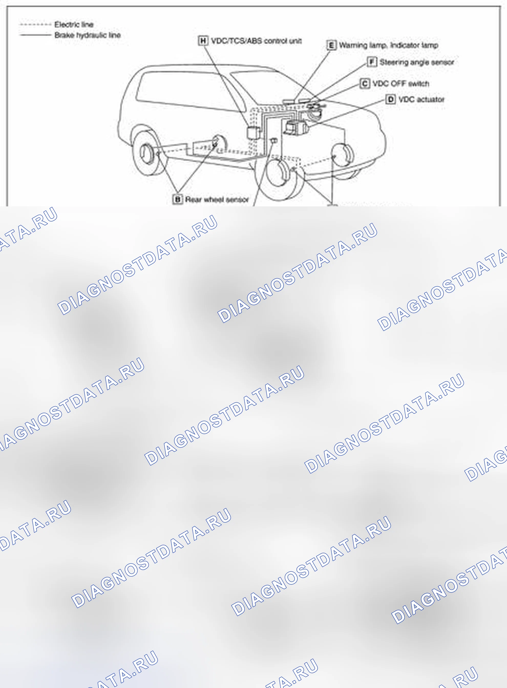 Рис. 65: Расположение компонентов. Nissan X-Trail I