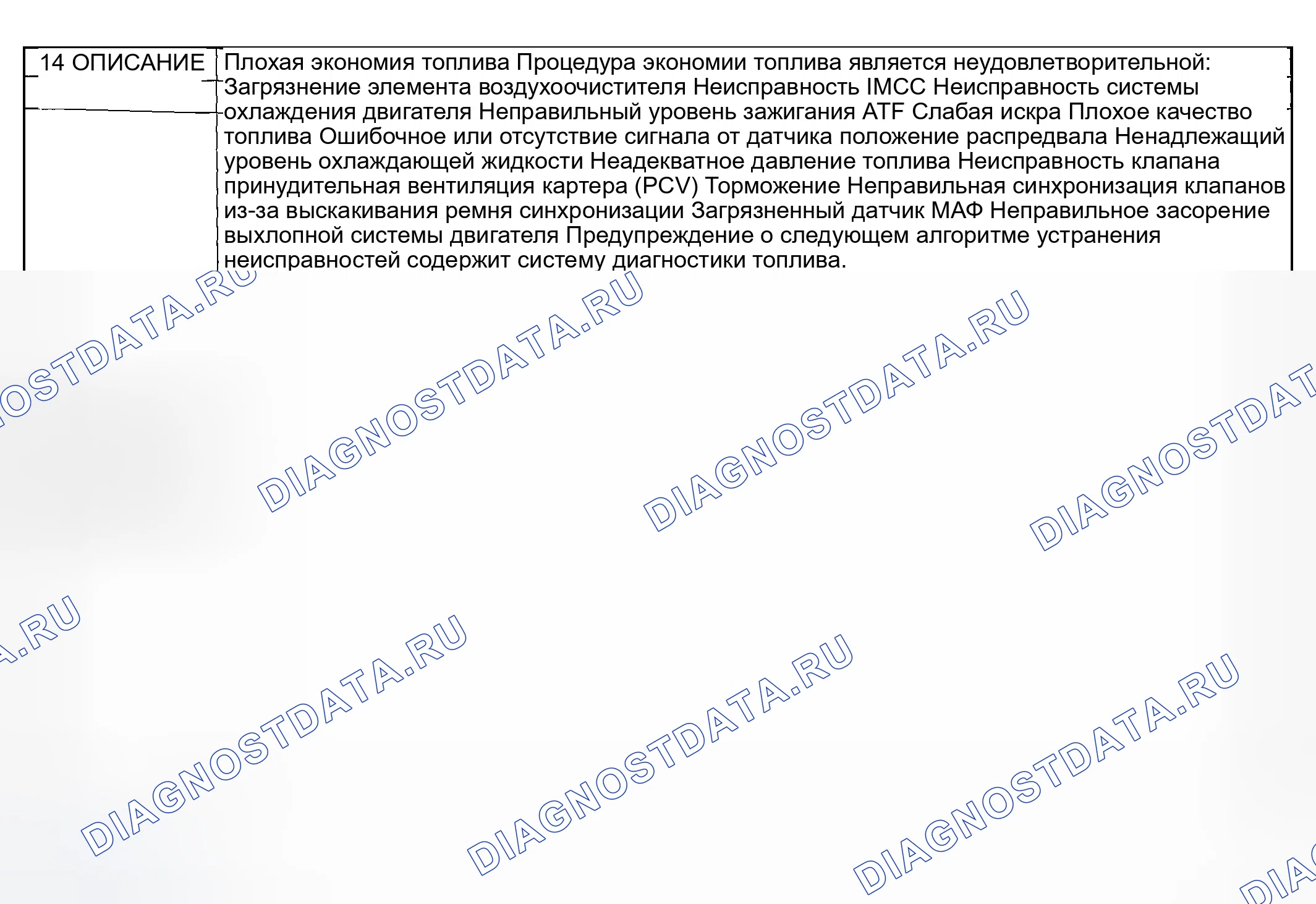Рис. 288: № 14 ПЛОХАЯ ЭКОНОМИЯ ТОПЛИВА. Mazda MPV II рестайлинг