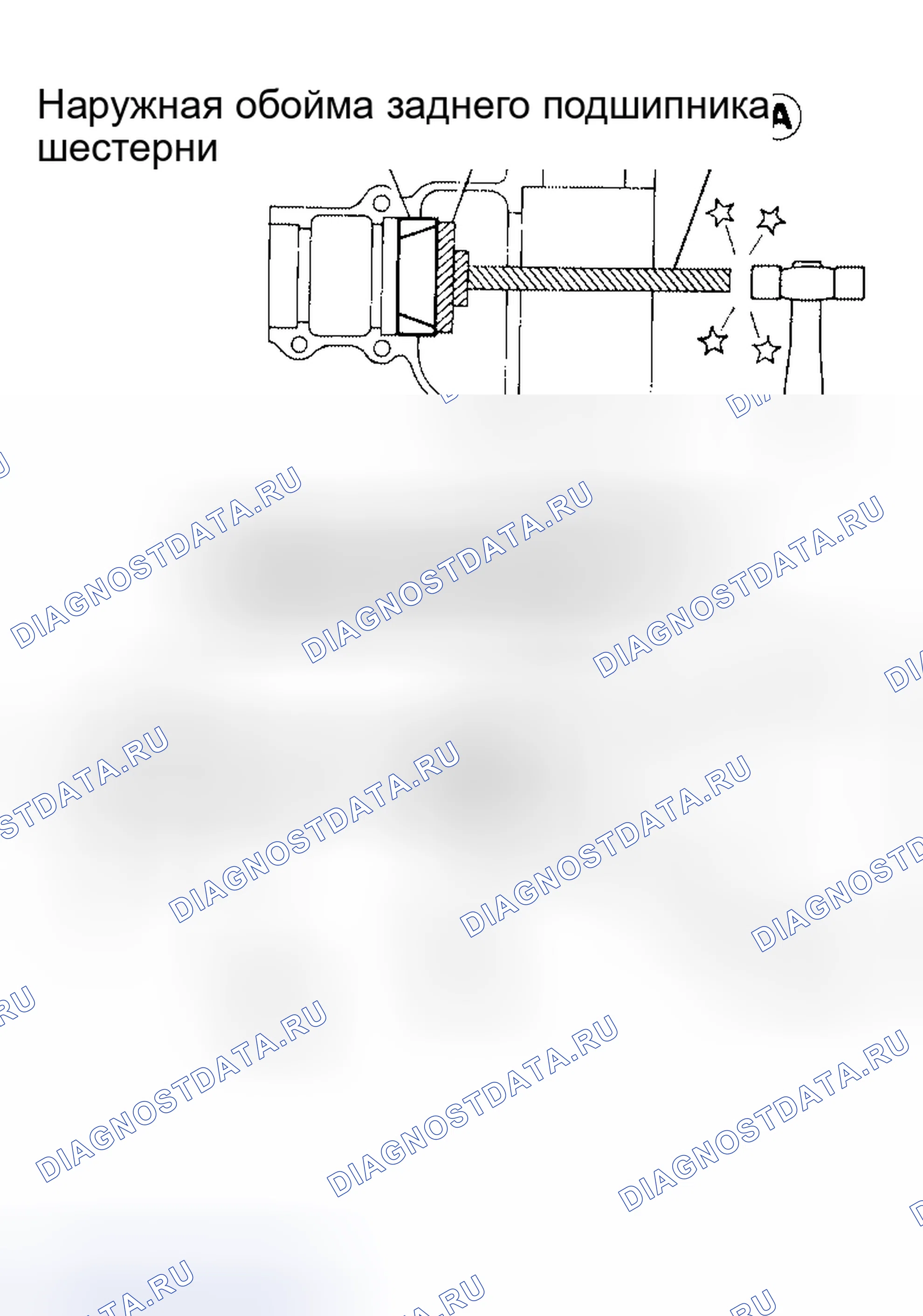 Рис. 251: Приводная шестерня в сборе. Honda Odyssey I