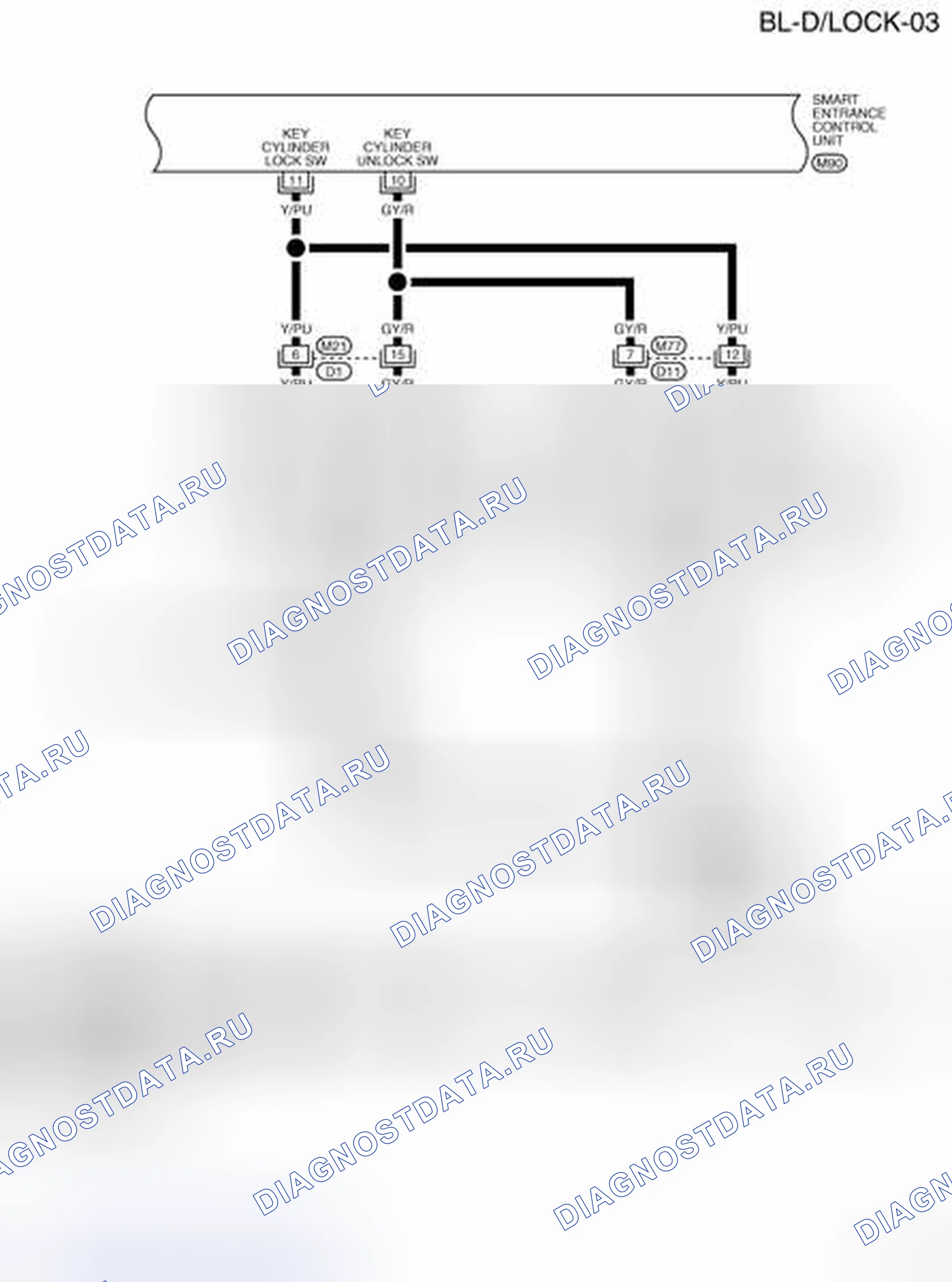 Рис. 105. Nissan X-Trail I