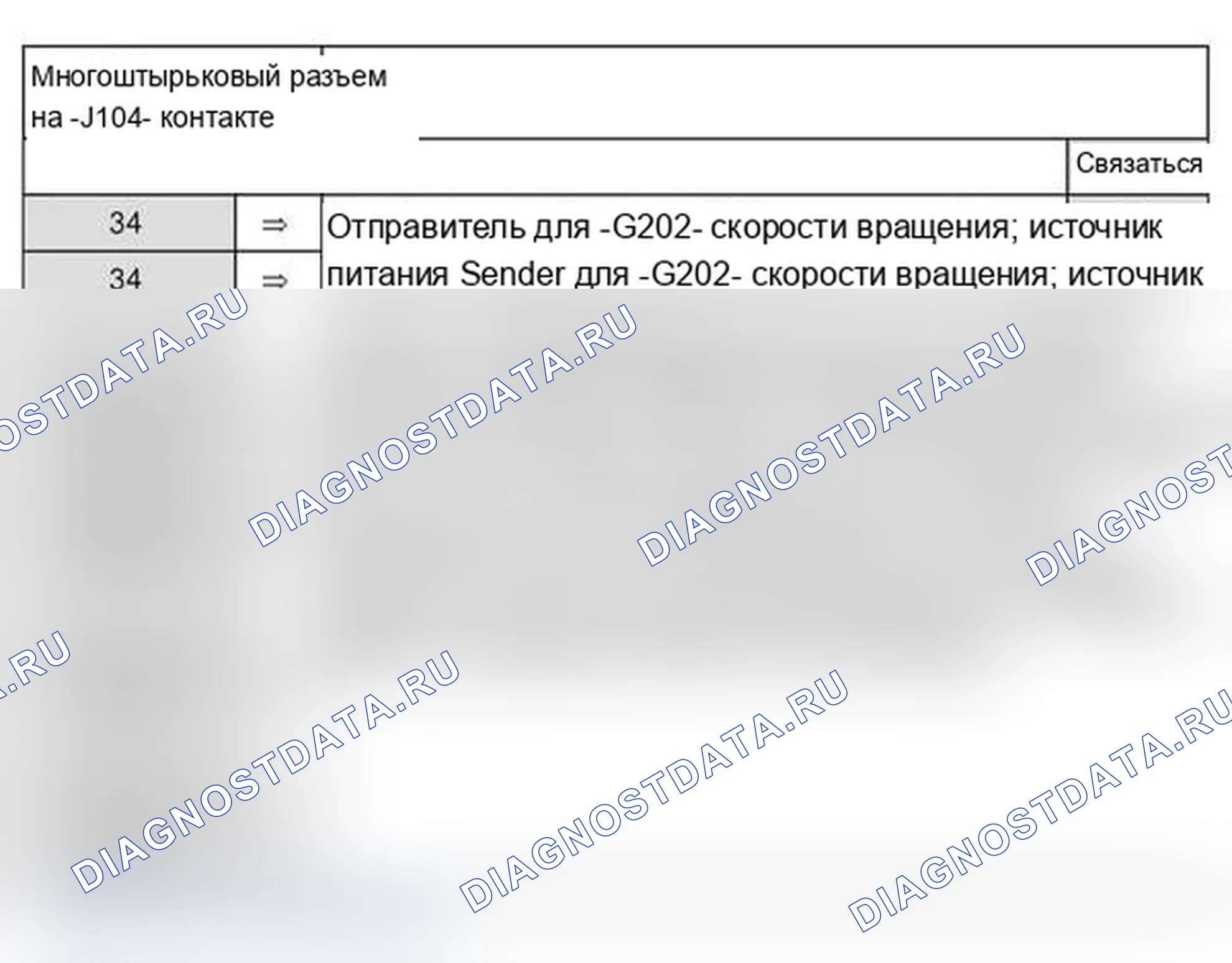 Рис. 289. Audi A6 C5