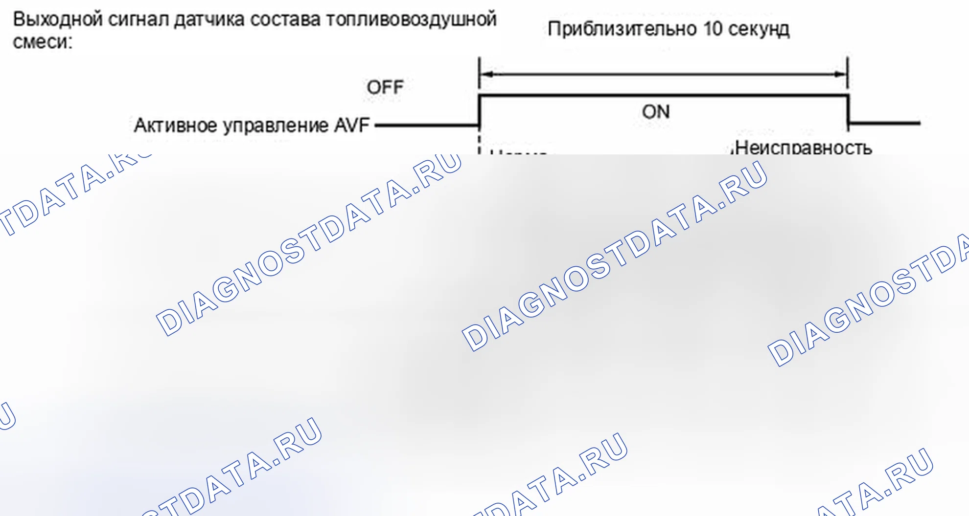 Рис. 577: ОПИСАНИЕ МОНИТОРА. Toyota RAV4 III рестайлинг