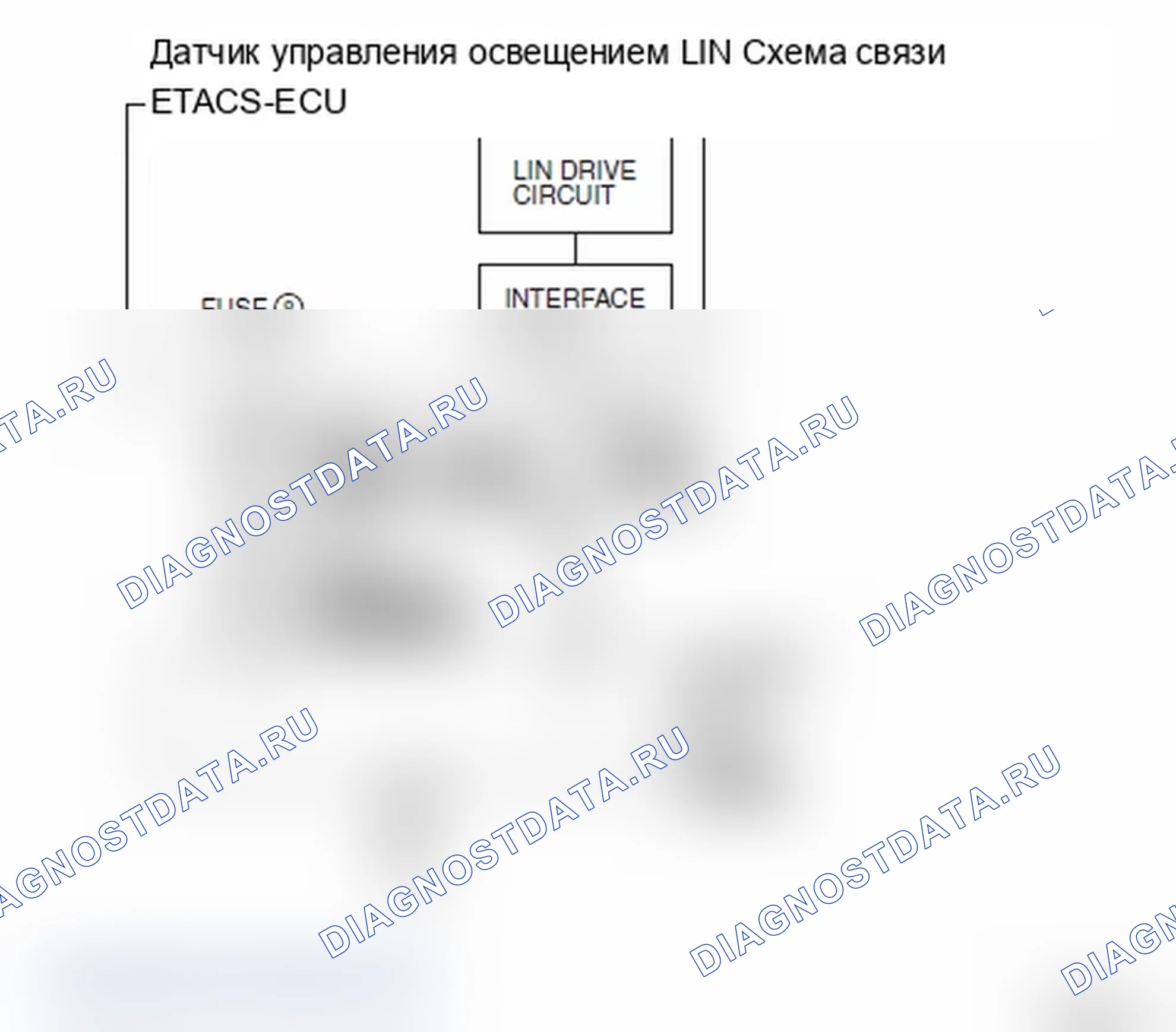 Рис. 869. Mitsubishi Lancer Ralliart X рестайлинг